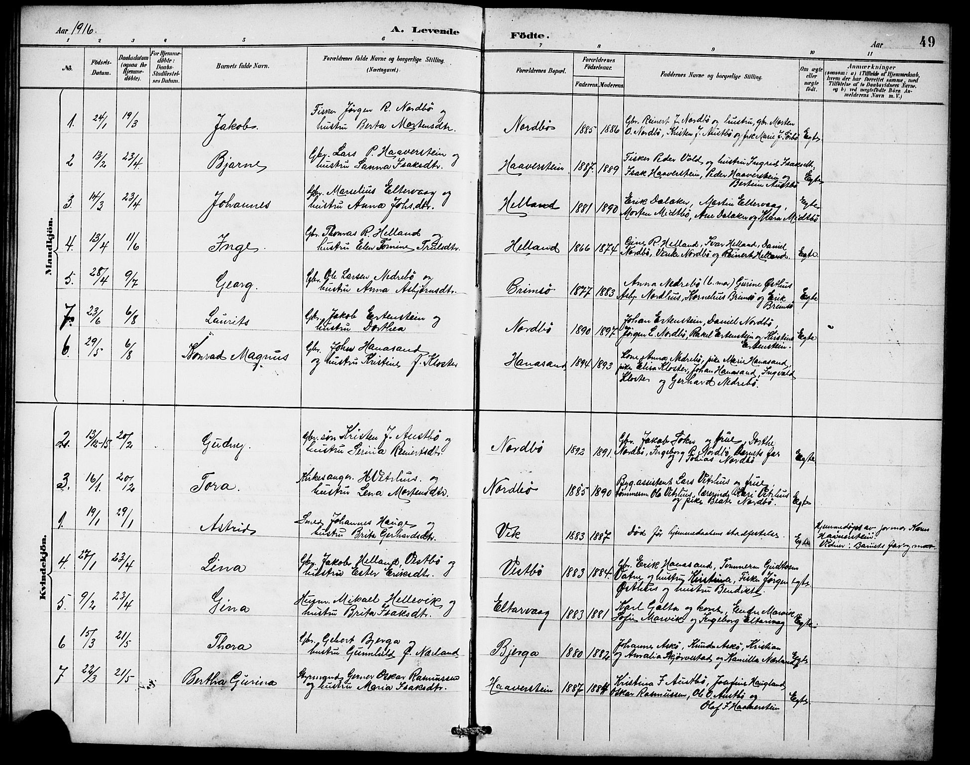 Rennesøy sokneprestkontor, SAST/A -101827/H/Ha/Hab/L0010: Parish register (copy) no. B 9, 1890-1918, p. 49