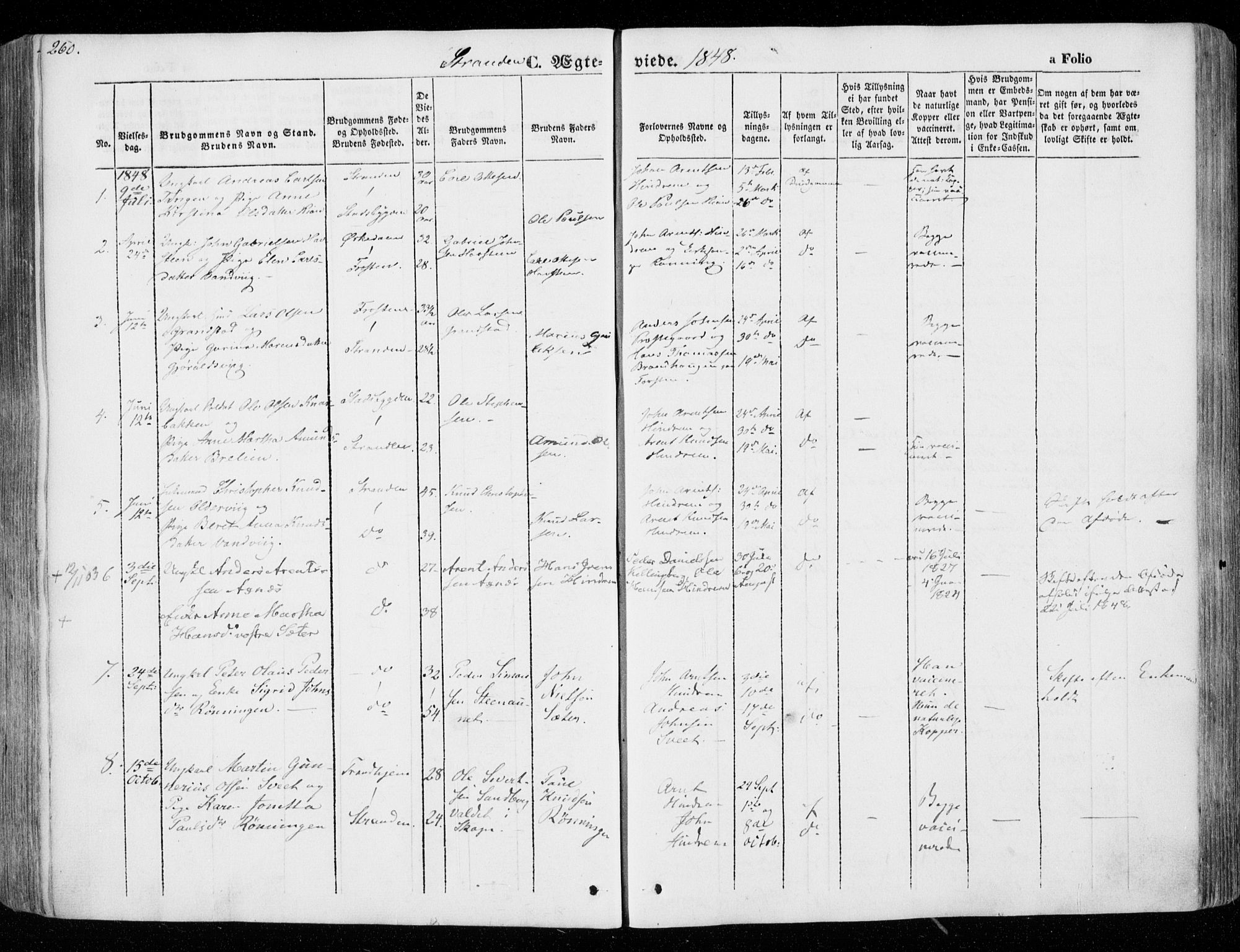 Ministerialprotokoller, klokkerbøker og fødselsregistre - Nord-Trøndelag, SAT/A-1458/701/L0007: Parish register (official) no. 701A07 /2, 1842-1854, p. 260