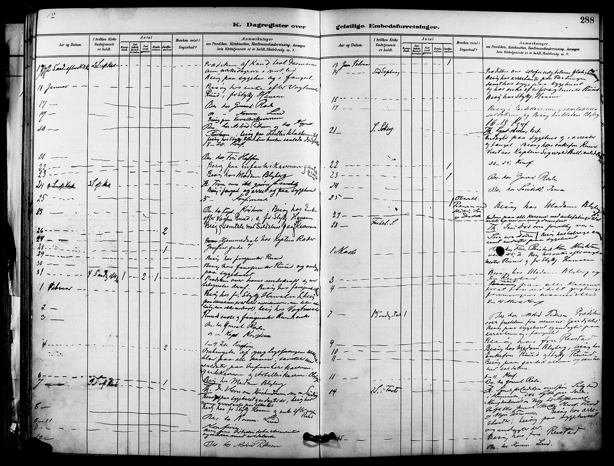 Garnisonsmenigheten Kirkebøker, SAO/A-10846/F/Fa/L0013: Parish register (official) no. 13, 1894-1904, p. 288
