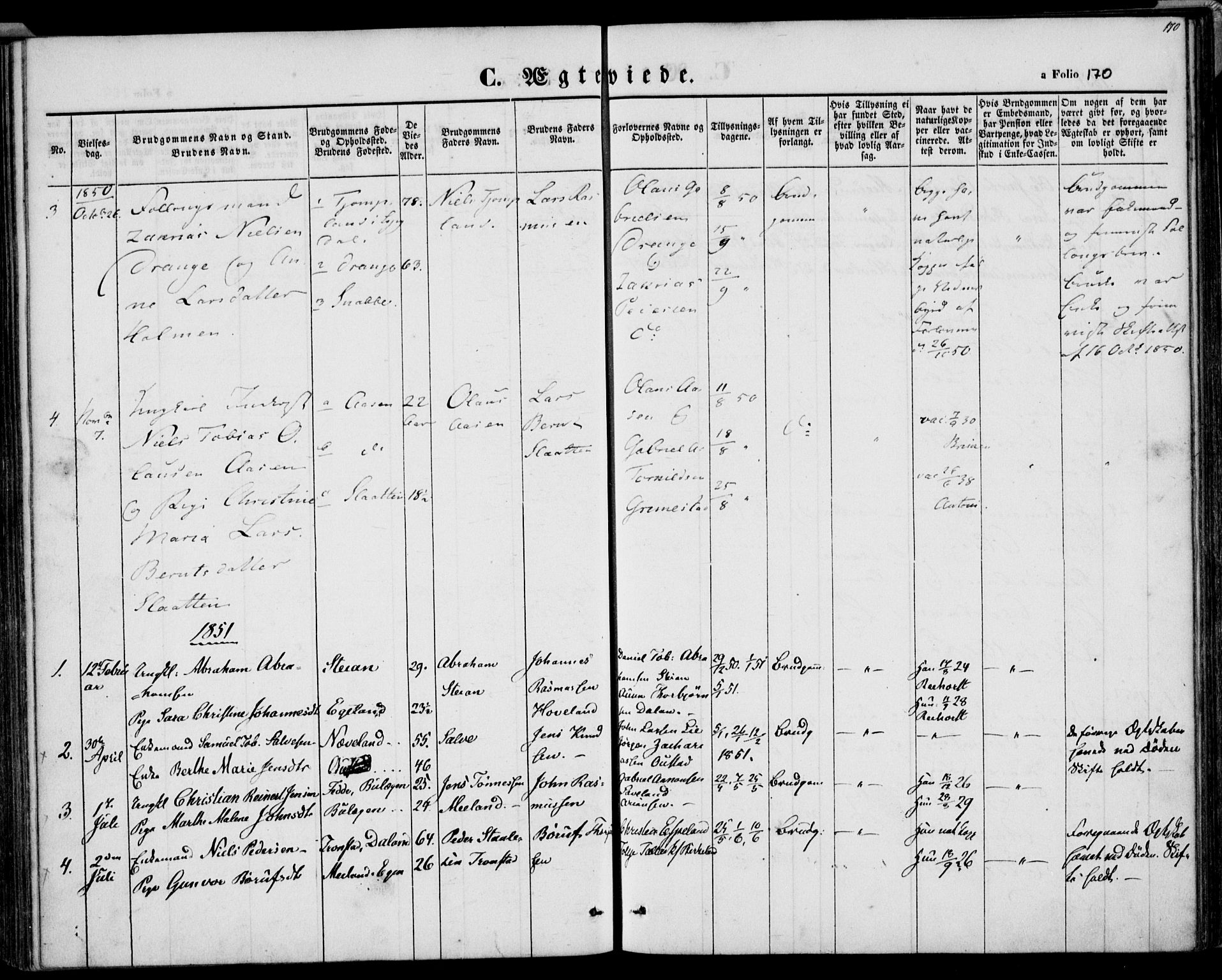 Herad sokneprestkontor, AV/SAK-1111-0018/F/Fa/Faa/L0004: Parish register (official) no. A 4, 1844-1853, p. 170