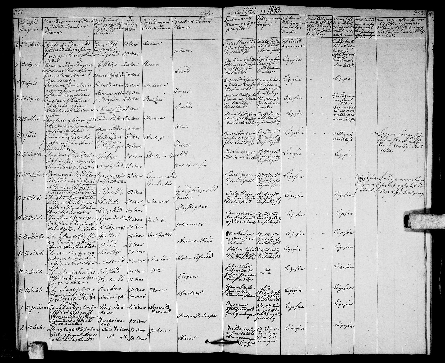 Ås prestekontor Kirkebøker, SAO/A-10894/G/Ga/L0003: Parish register (copy) no. I 3, 1836-1843, p. 301-302
