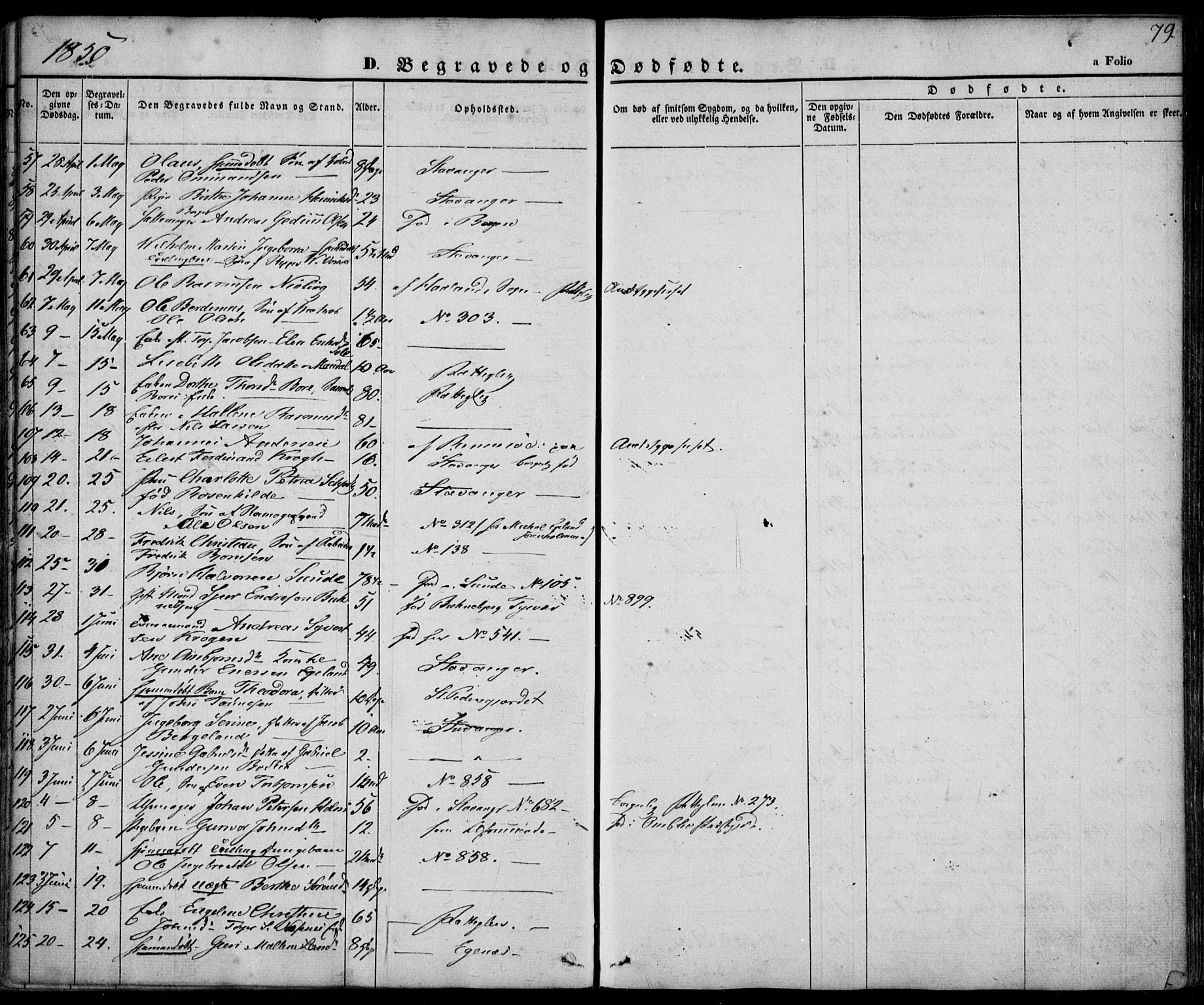Domkirken sokneprestkontor, SAST/A-101812/001/30/30BA/L0014: Parish register (official) no. A 13, 1841-1851, p. 79