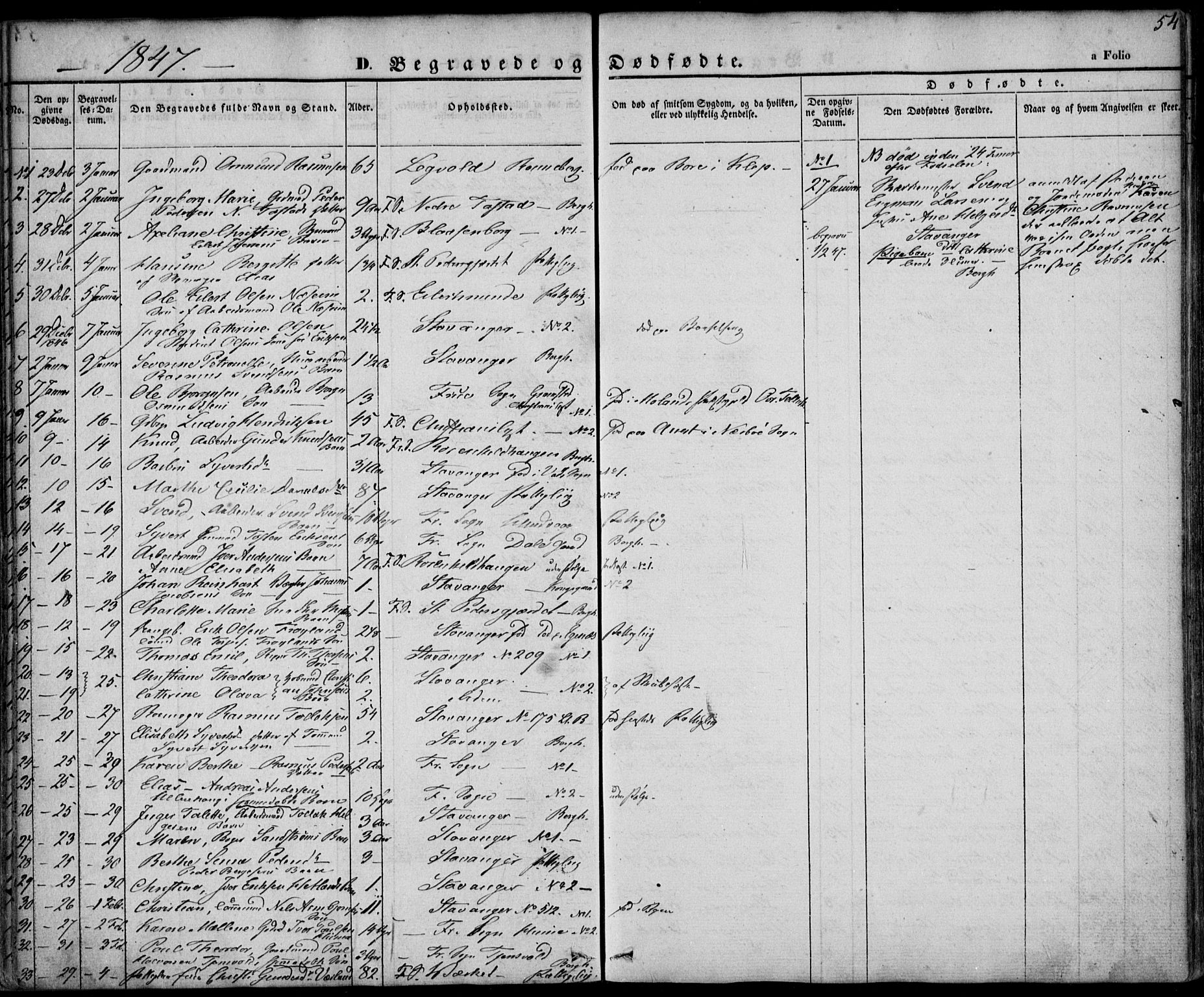 Domkirken sokneprestkontor, AV/SAST-A-101812/001/30/30BA/L0014: Parish register (official) no. A 13, 1841-1851, p. 54