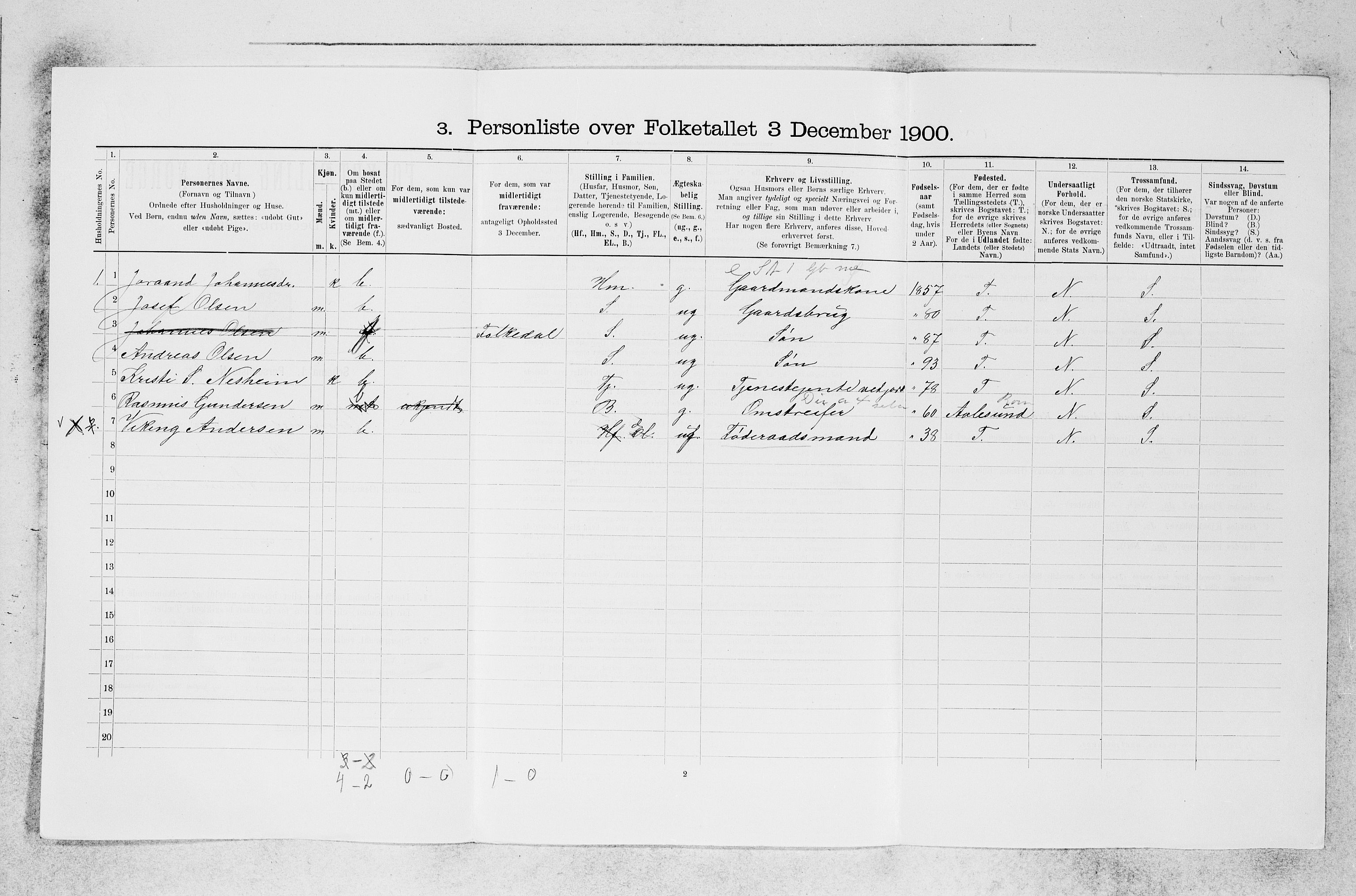 SAB, 1900 census for Granvin, 1900, p. 85