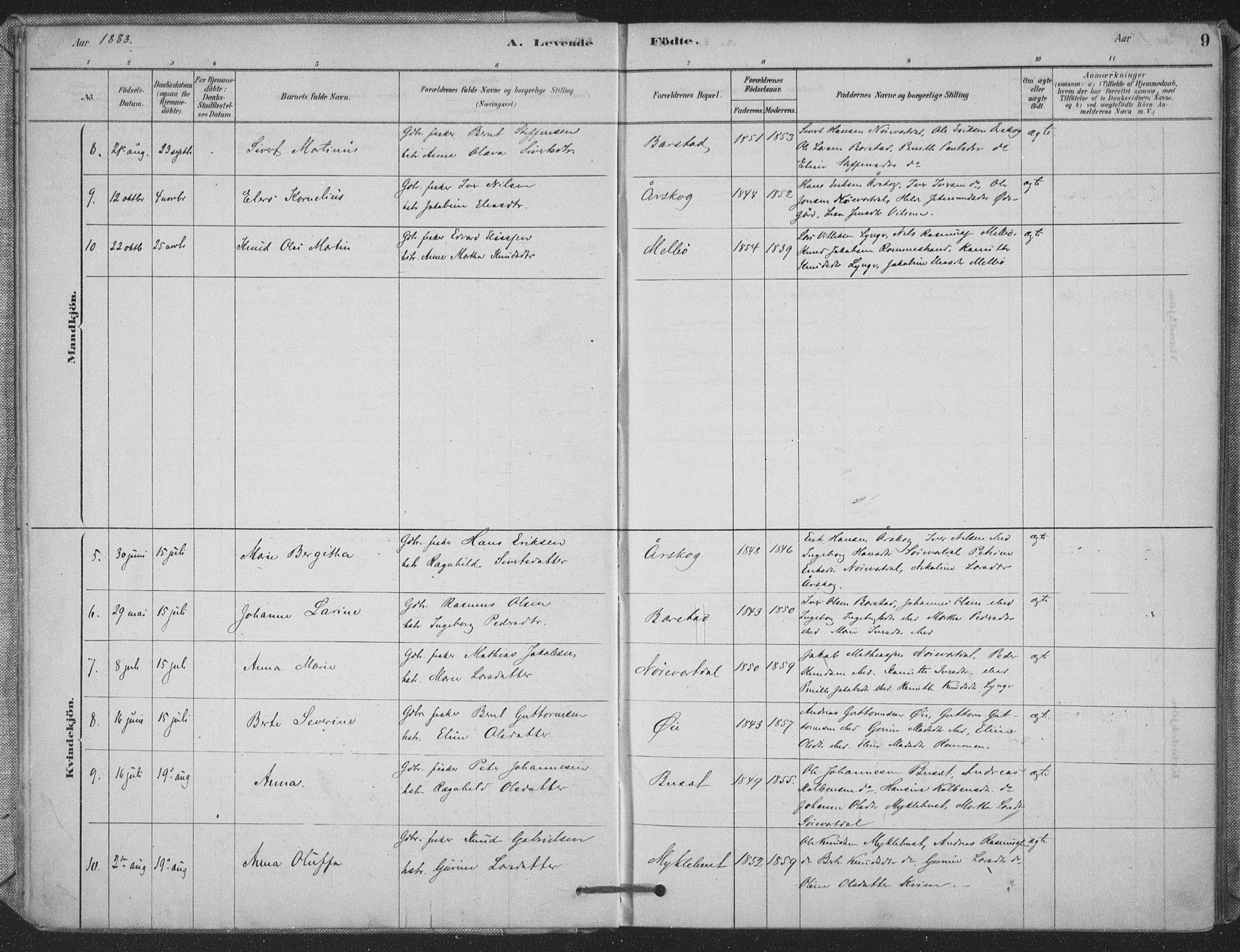 Ministerialprotokoller, klokkerbøker og fødselsregistre - Møre og Romsdal, AV/SAT-A-1454/514/L0199: Parish register (official) no. 514A01, 1878-1912, p. 9