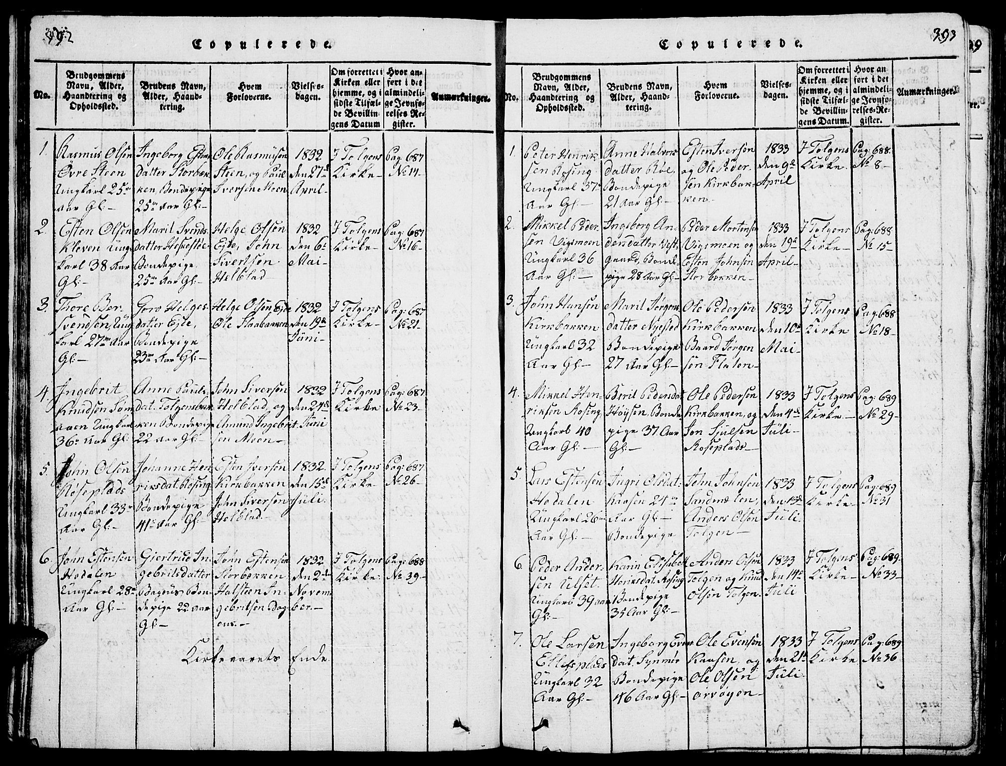 Tolga prestekontor, SAH/PREST-062/L/L0001: Parish register (copy) no. 1, 1814-1877, p. 392-393