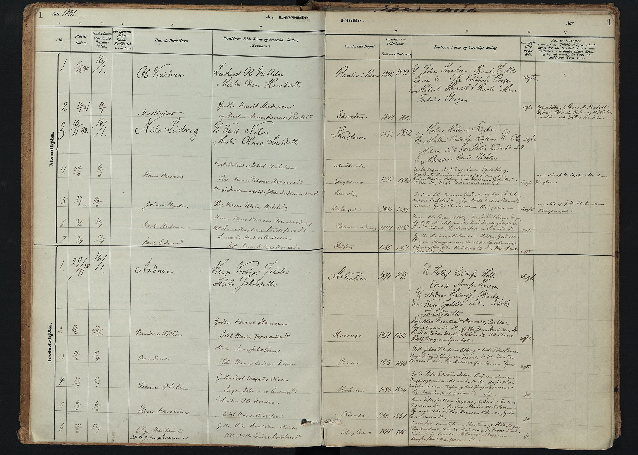 Hedrum kirkebøker, SAKO/A-344/F/Fc/L0001: Parish register (official) no. III 1, 1881-1906, p. 1