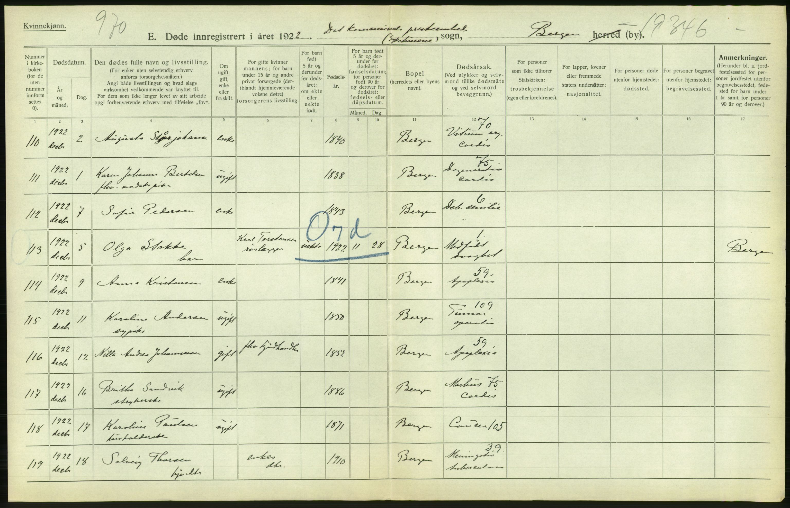 Statistisk sentralbyrå, Sosiodemografiske emner, Befolkning, AV/RA-S-2228/D/Df/Dfc/Dfcb/L0030: Bergen: Gifte, døde, dødfødte., 1922, p. 368