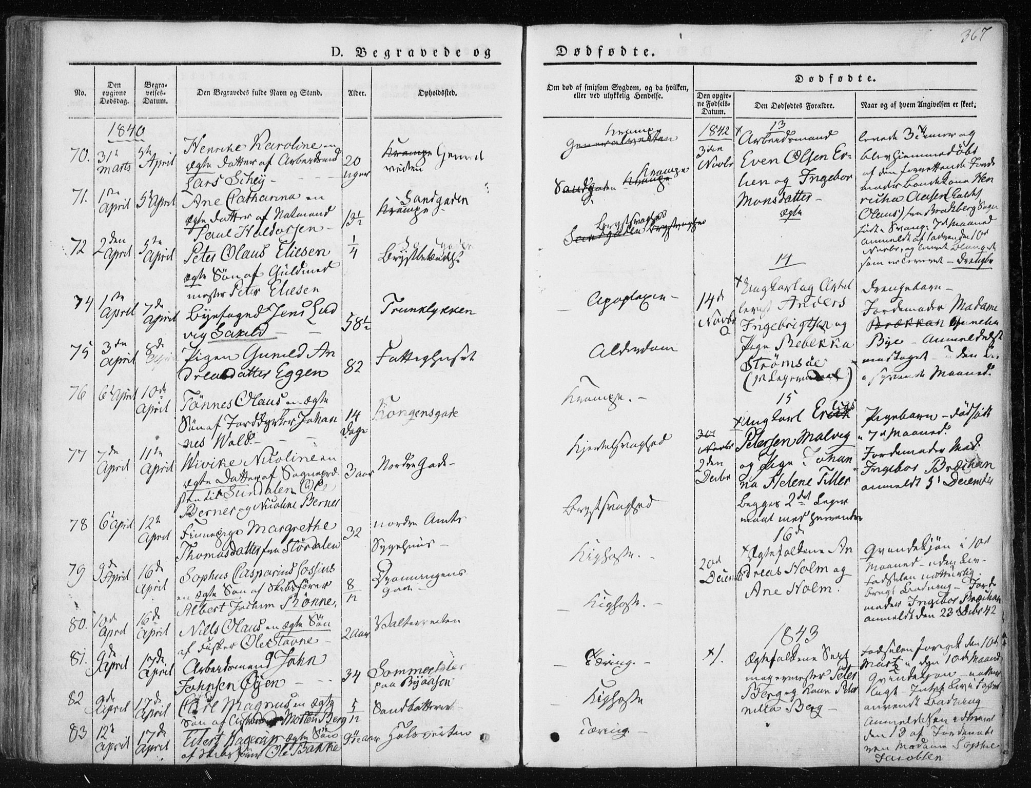 Ministerialprotokoller, klokkerbøker og fødselsregistre - Sør-Trøndelag, AV/SAT-A-1456/601/L0049: Parish register (official) no. 601A17, 1839-1847, p. 367