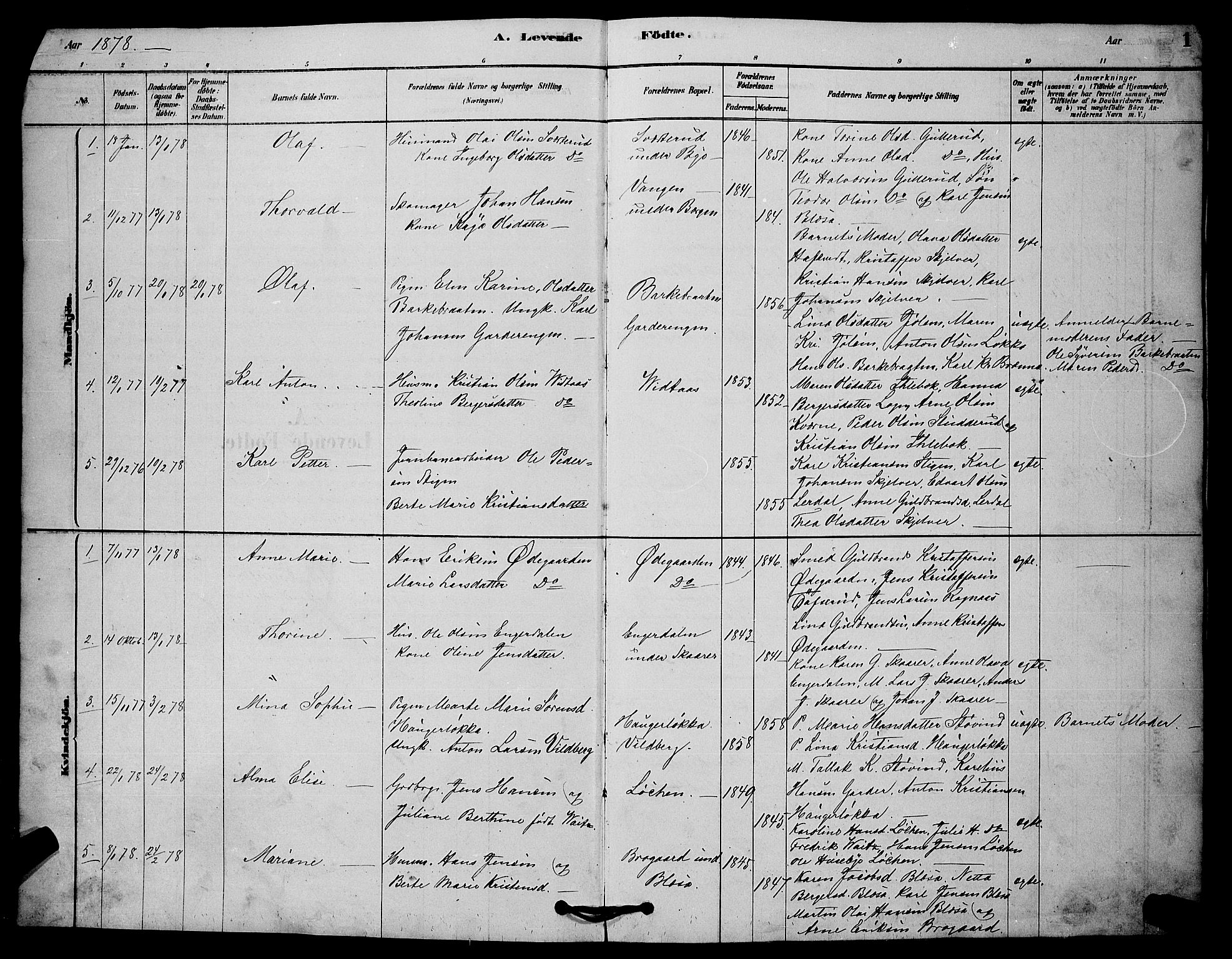 Fet prestekontor Kirkebøker, AV/SAO-A-10370a/G/Ga/L0006: Parish register (copy) no. I 6, 1878-1891, p. 1