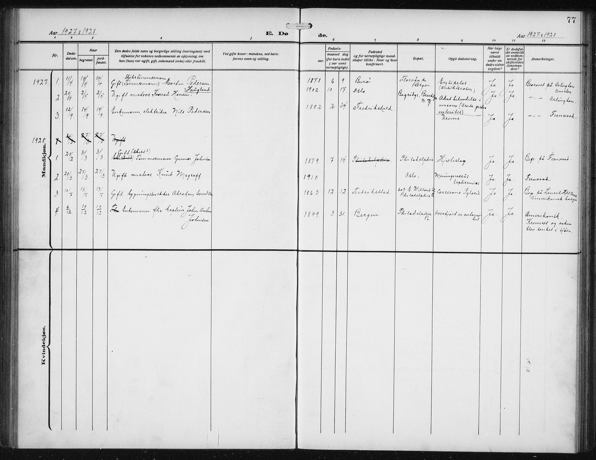 Den norske sjømannsmisjon i utlandet/Philadelphia, SAB/SAB/PA-0113/H/Ha/L0001: Parish register (official) no. A 1, 1912-1931, p. 77