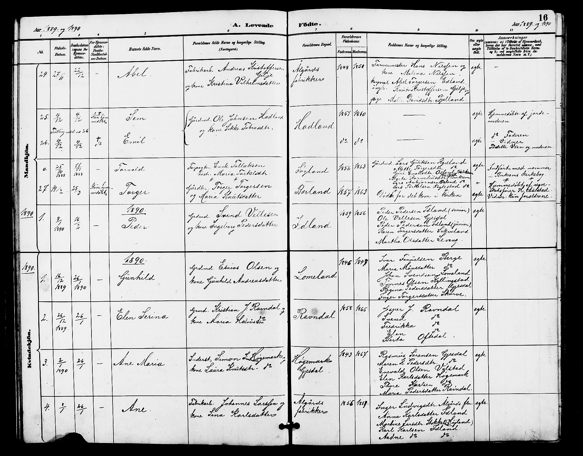 Lye sokneprestkontor, AV/SAST-A-101794/001/30BB/L0008: Parish register (copy) no. B 7, 1887-1901, p. 16