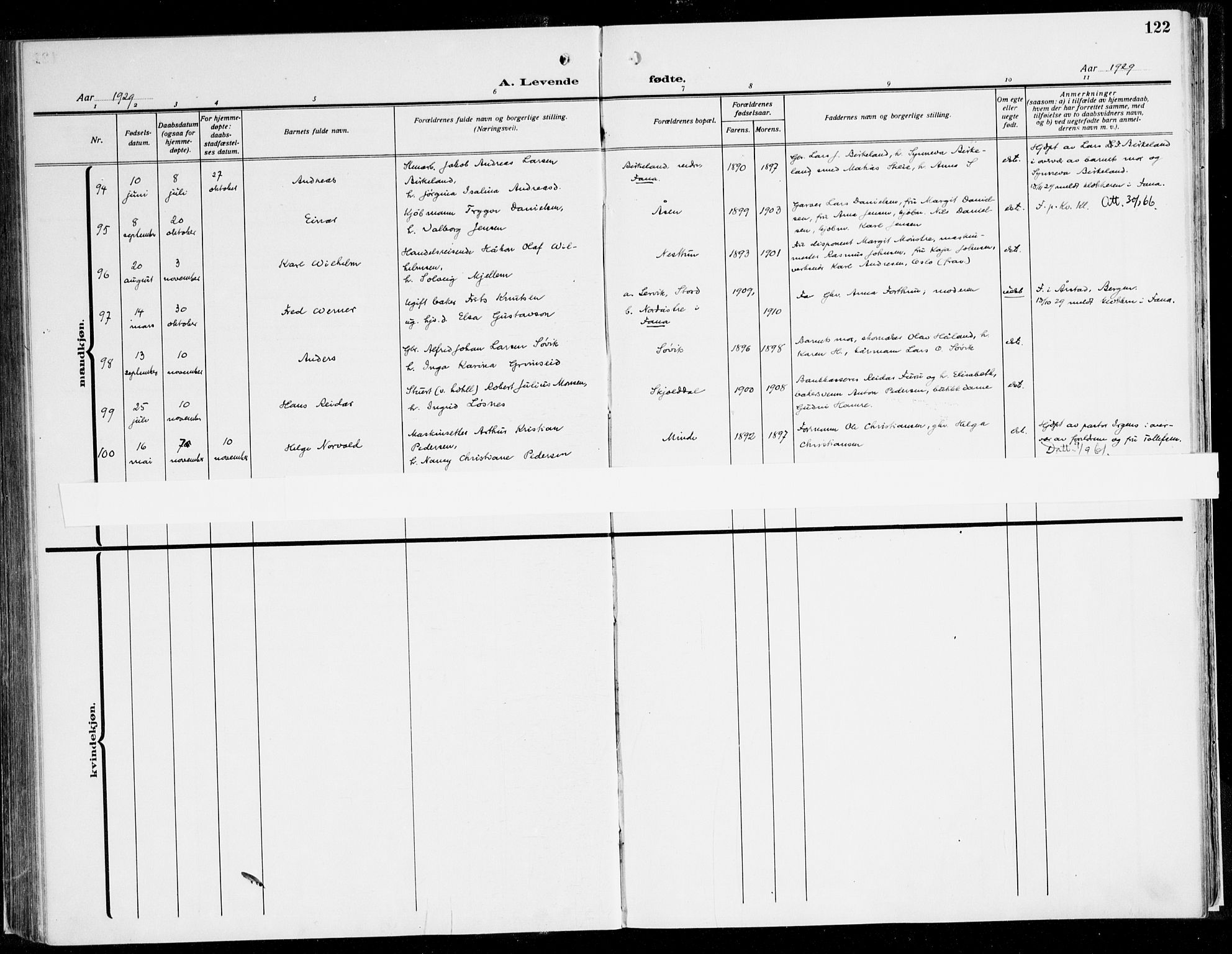 Fana Sokneprestembete, AV/SAB-A-75101/H/Haa/Haaj/L0001: Parish register (official) no. J 1, 1921-1935, p. 122