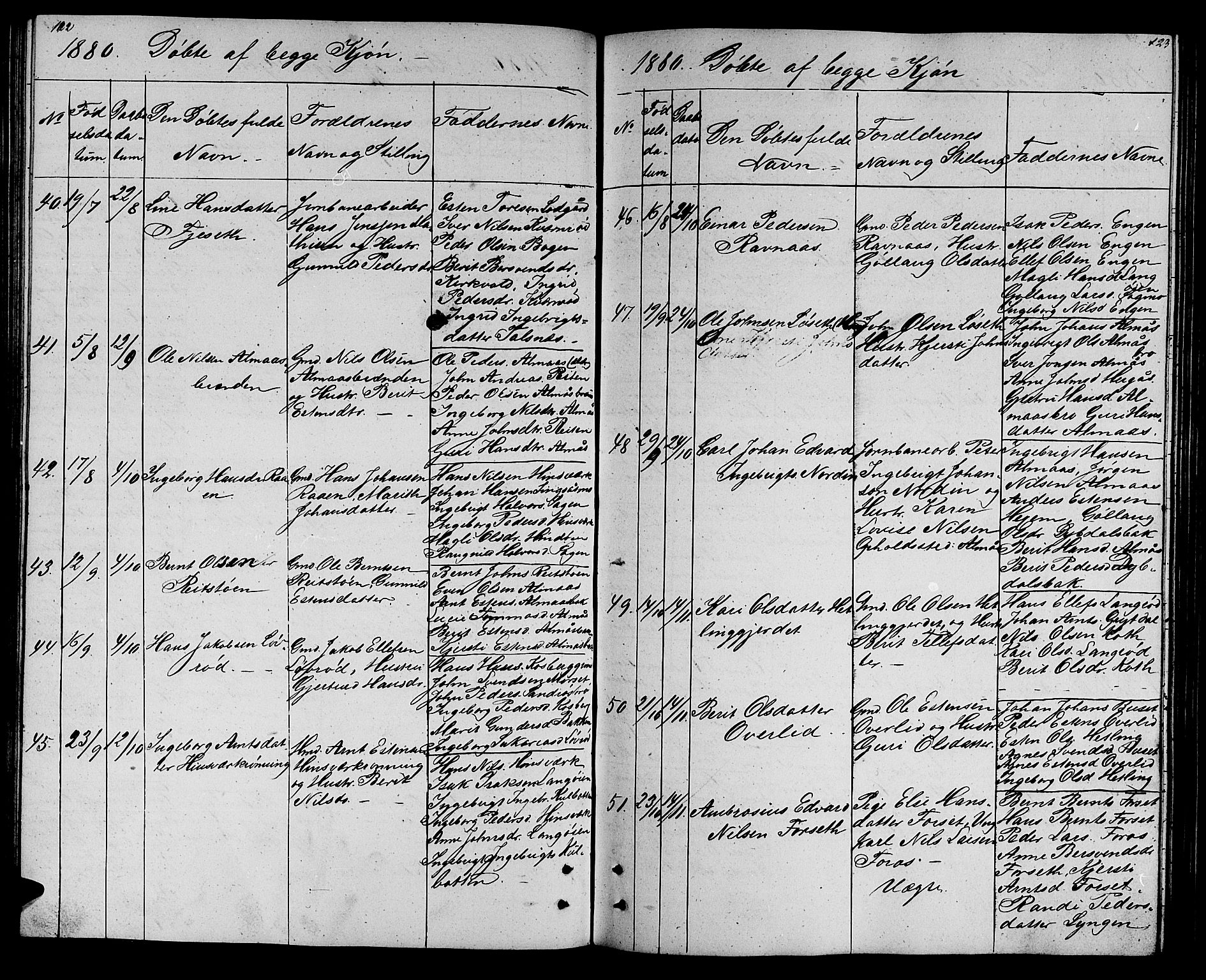 Ministerialprotokoller, klokkerbøker og fødselsregistre - Sør-Trøndelag, SAT/A-1456/688/L1027: Parish register (copy) no. 688C02, 1861-1889, p. 122-123