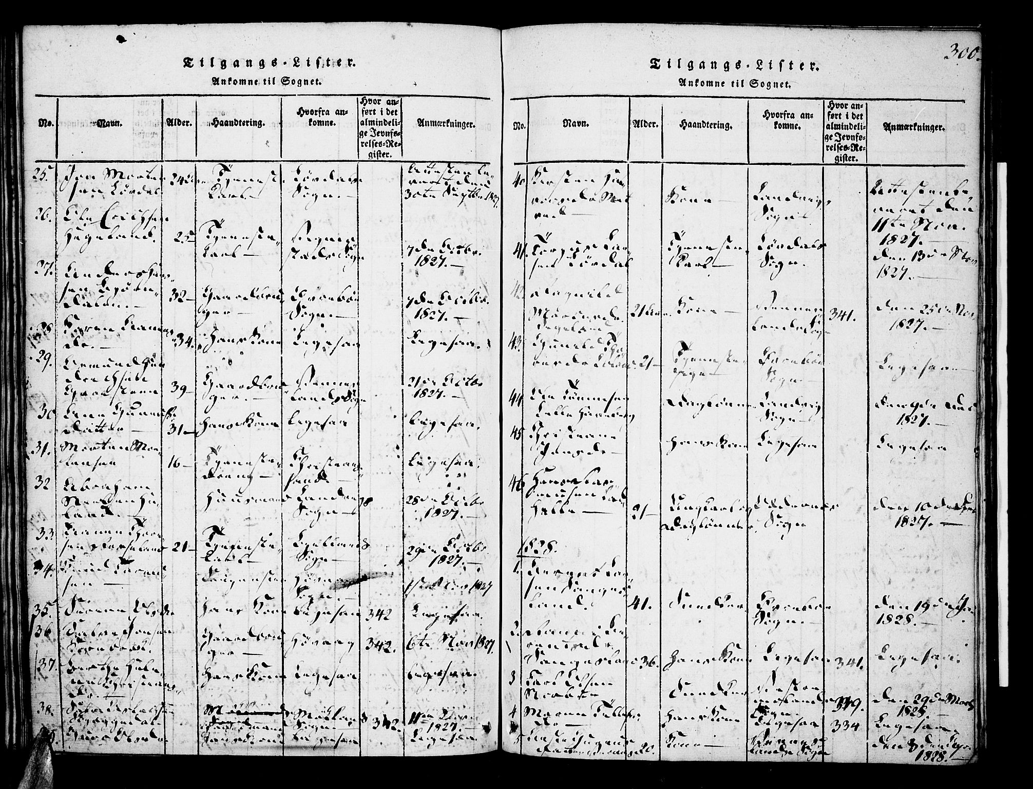Tveit sokneprestkontor, SAK/1111-0043/F/Fa/L0002: Parish register (official) no. A 2, 1820-1830, p. 300