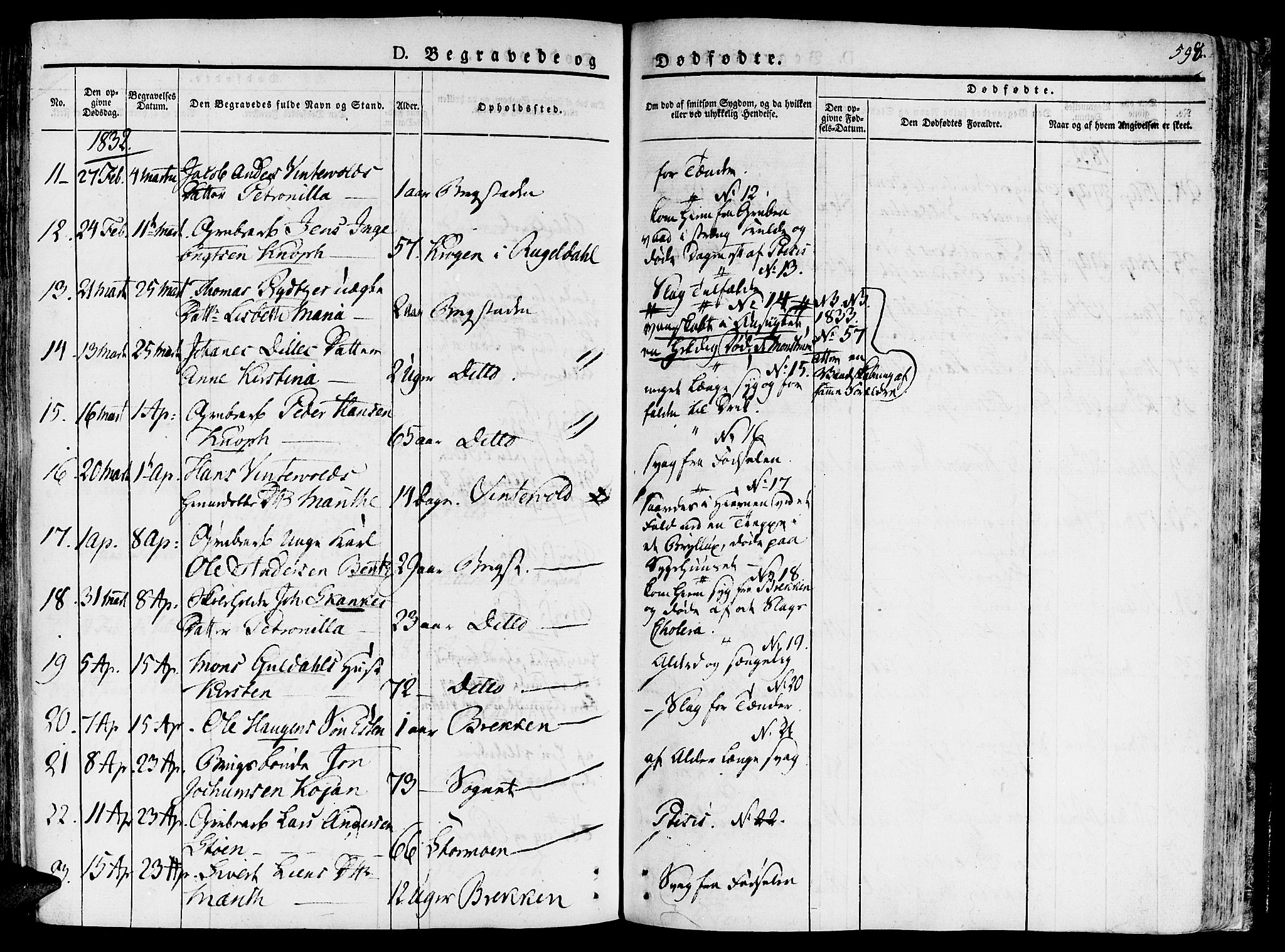 Ministerialprotokoller, klokkerbøker og fødselsregistre - Sør-Trøndelag, SAT/A-1456/681/L0930: Parish register (official) no. 681A08, 1829-1844, p. 598