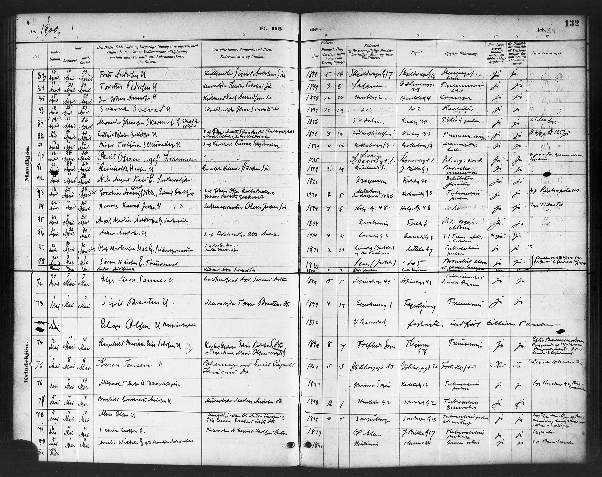 Petrus prestekontor Kirkebøker, SAO/A-10872/F/Fa/L0003: Parish register (official) no. 3, 1885-1903, p. 132