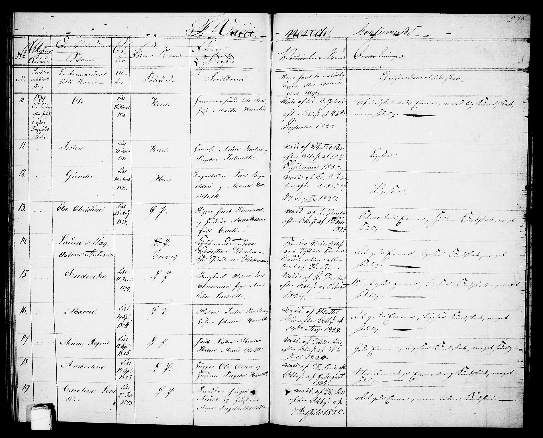 Porsgrunn kirkebøker , SAKO/A-104/G/Gb/L0002: Parish register (copy) no. II 2, 1828-1841, p. 275