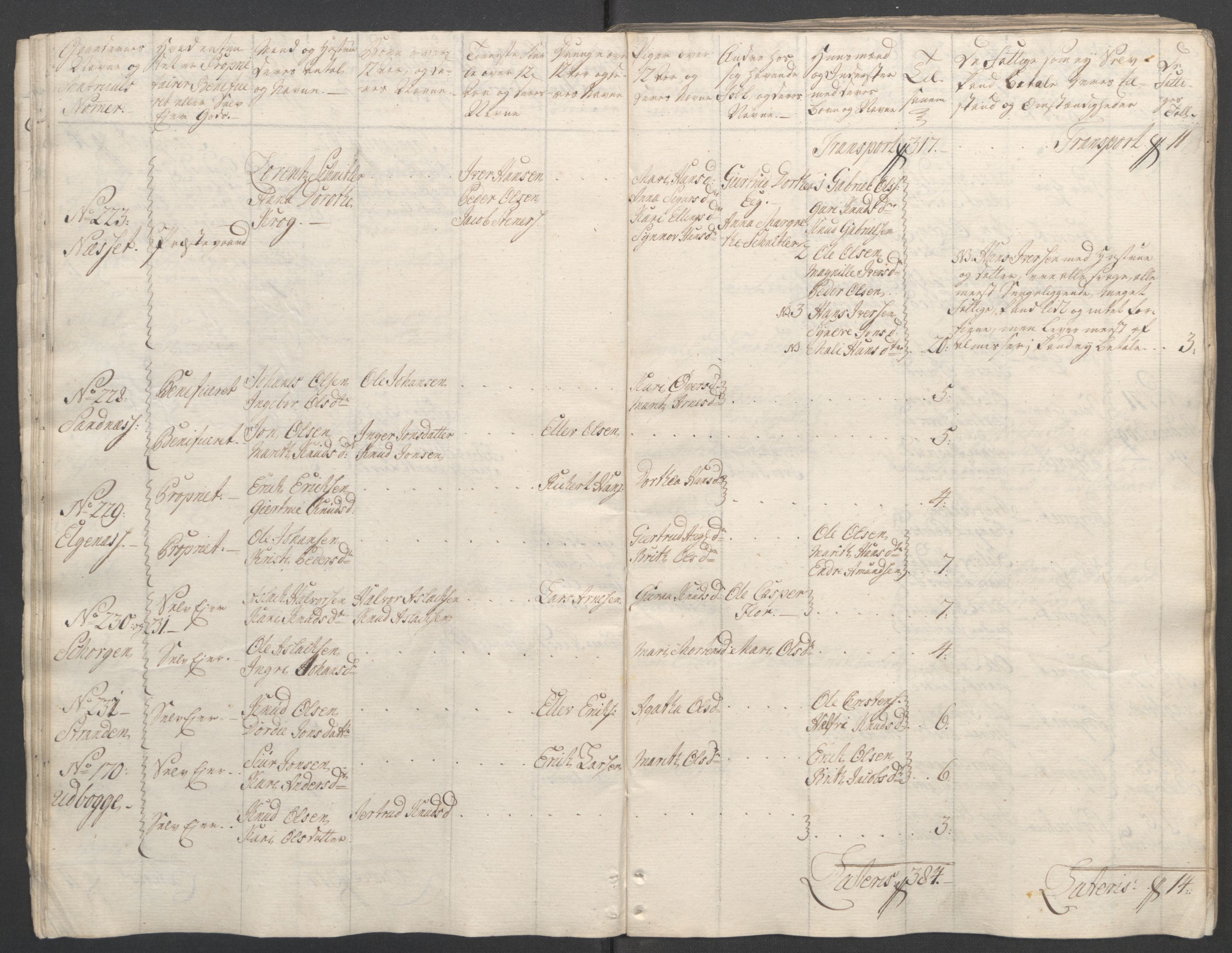 Rentekammeret inntil 1814, Reviderte regnskaper, Fogderegnskap, RA/EA-4092/R55/L3730: Ekstraskatten Romsdal, 1762-1763, p. 30
