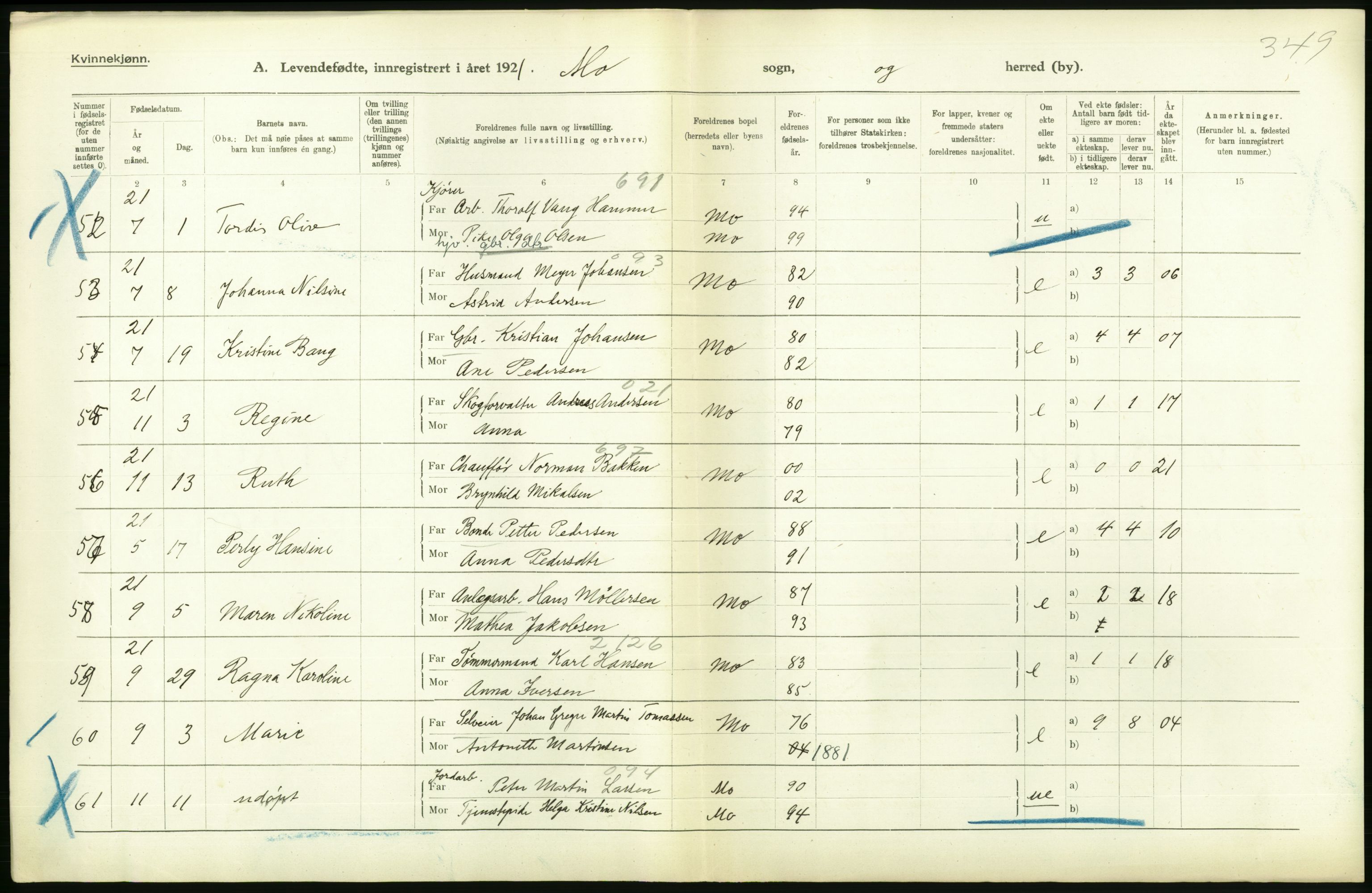 Statistisk sentralbyrå, Sosiodemografiske emner, Befolkning, AV/RA-S-2228/D/Df/Dfc/Dfca/L0049: Nordland fylke: Levendefødte menn og kvinner. Bygder., 1921, p. 128