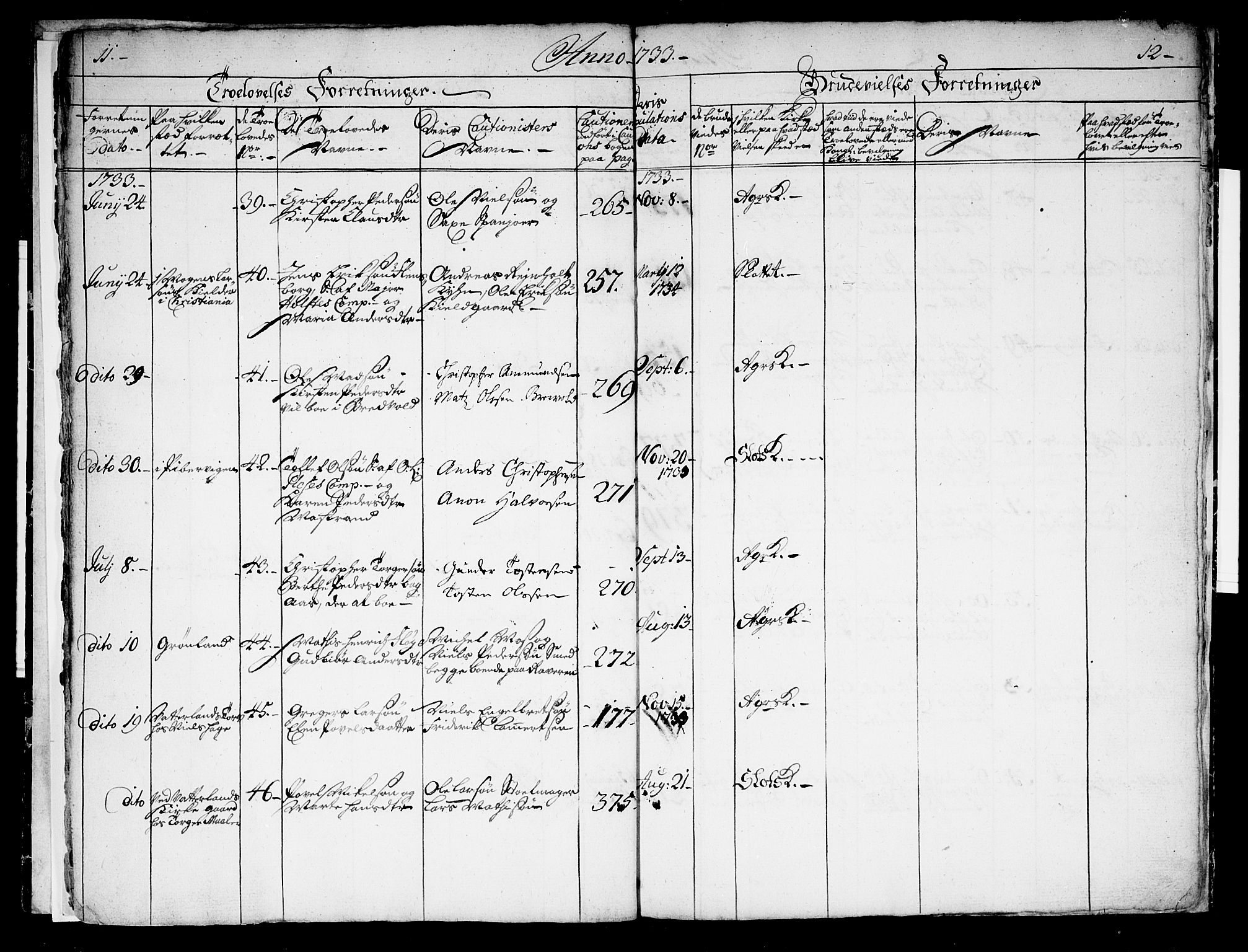 Aker prestekontor kirkebøker, SAO/A-10861/F/L0005: Parish register (official) no. 5, 1732-1733, p. 11-12