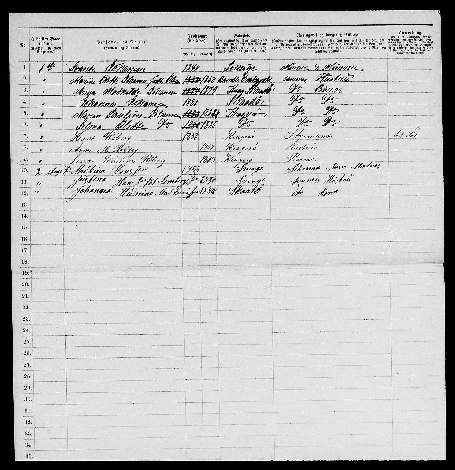 SAKO, 1885 census for 0801 Kragerø, 1885, p. 704