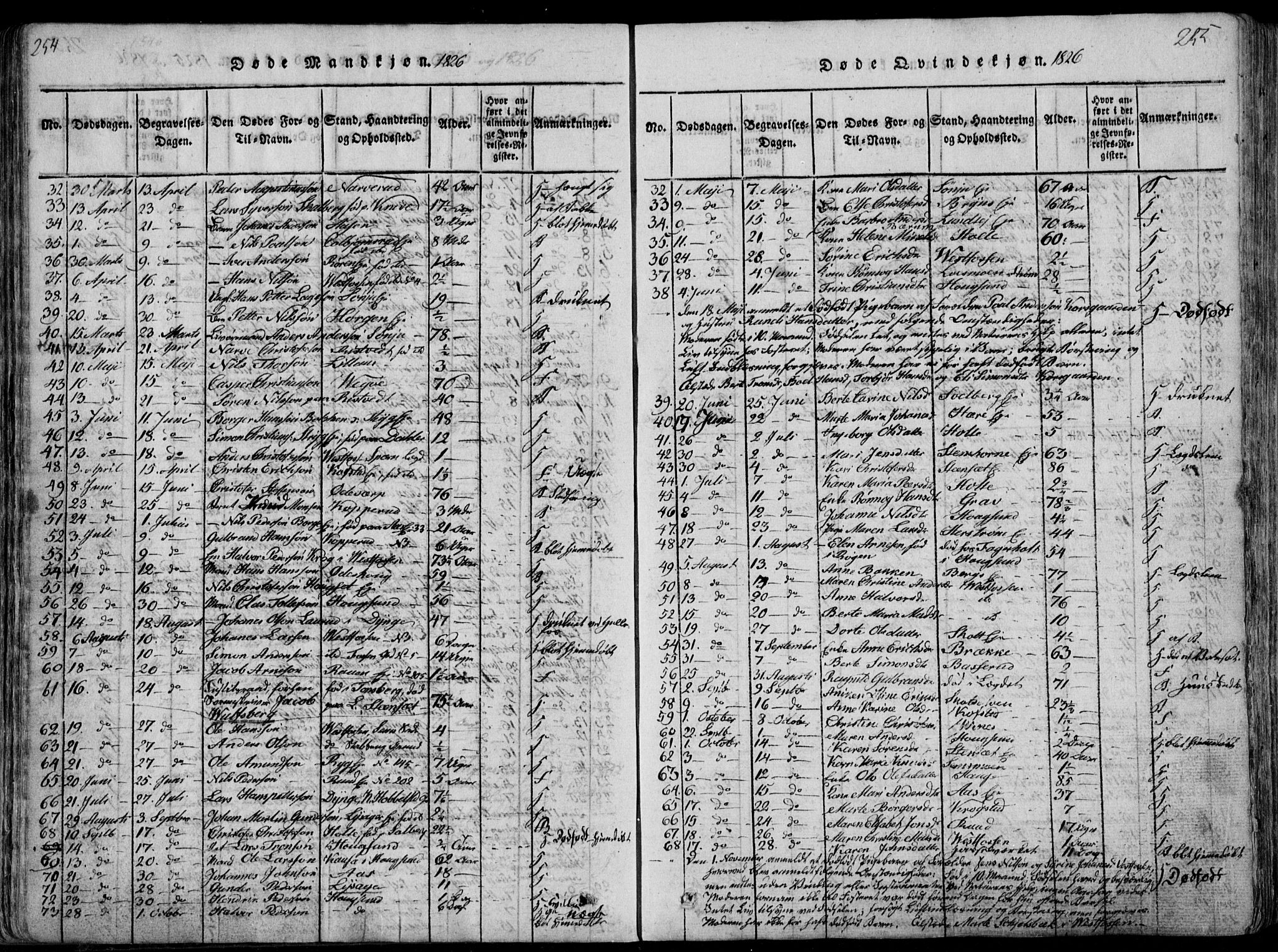 Eiker kirkebøker, SAKO/A-4/F/Fa/L0011: Parish register (official) no. I 11, 1814-1827, p. 254-255