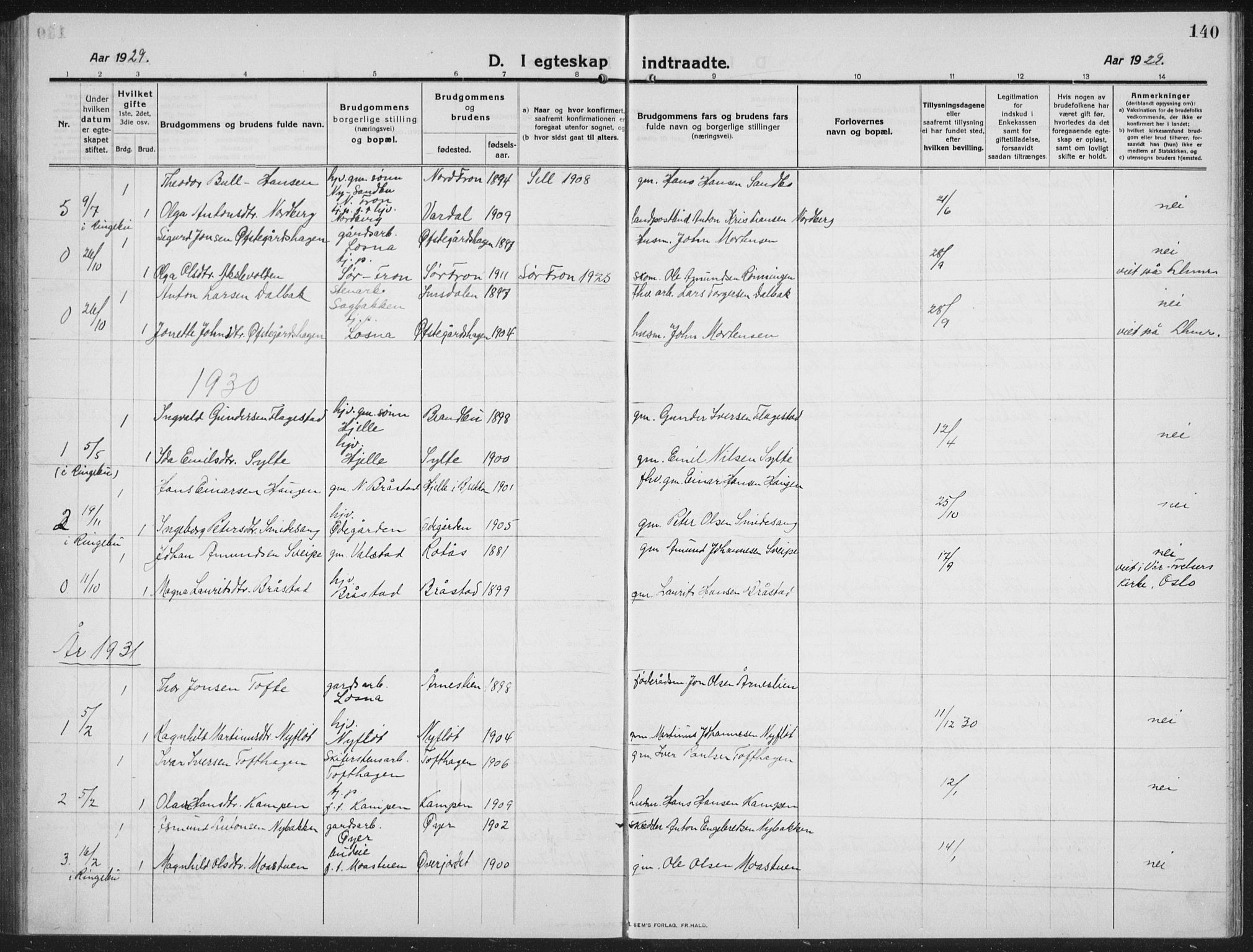 Ringebu prestekontor, AV/SAH-PREST-082/H/Ha/Hab/L0010: Parish register (copy) no. 10, 1911-1934, p. 140