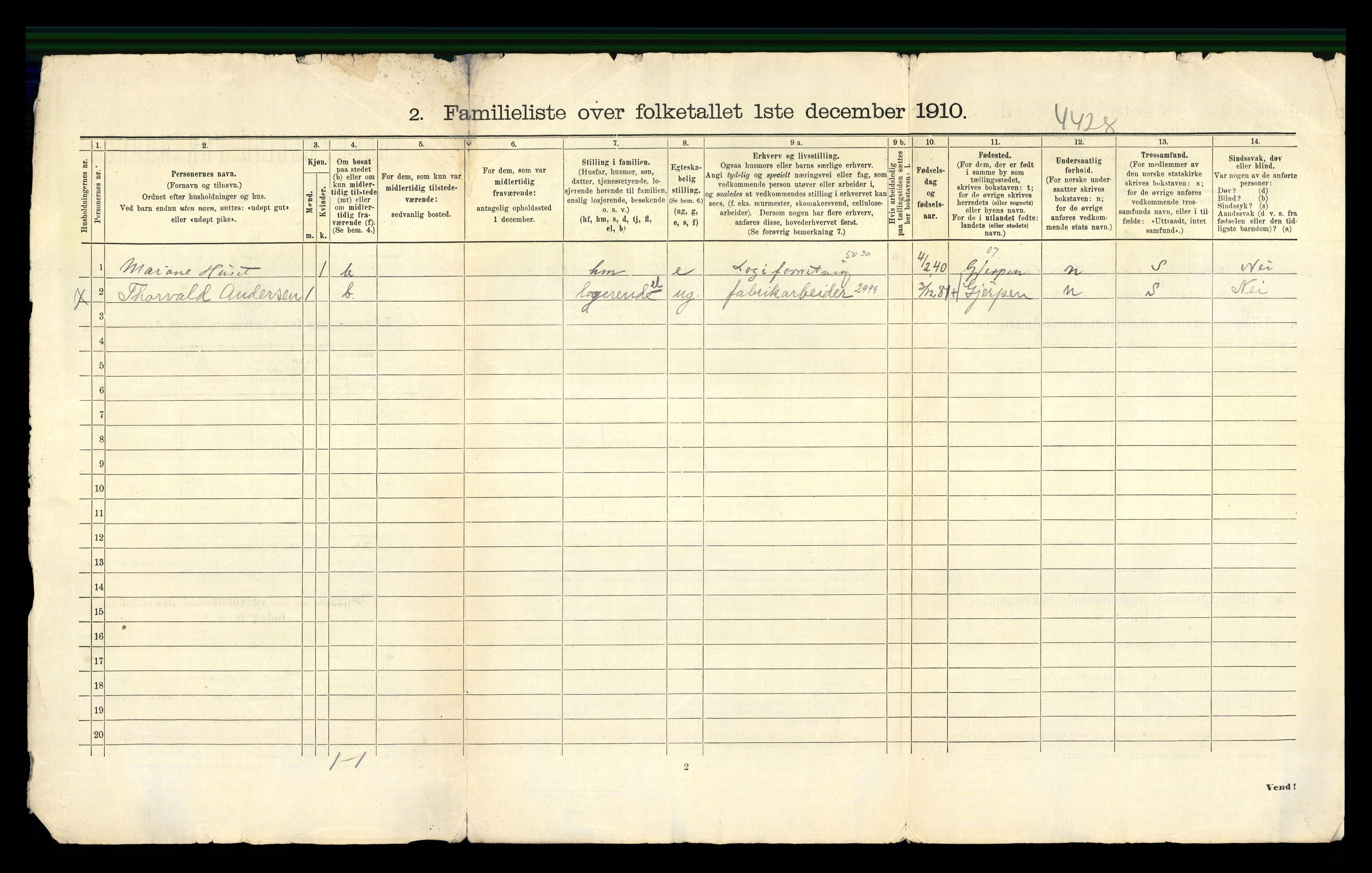 RA, 1910 census for Skien, 1910, p. 71