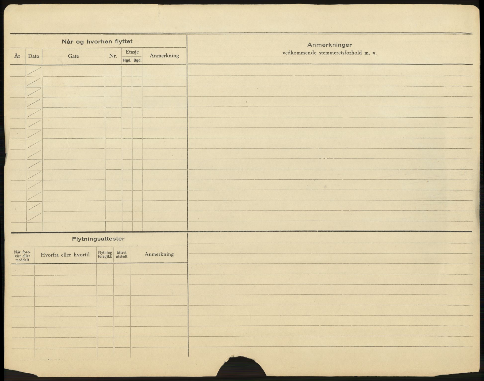 Trondheim folkeregister, AV/SAT-A-1608/1/F/Fb/L0018: Utflyttede I - O, 1923