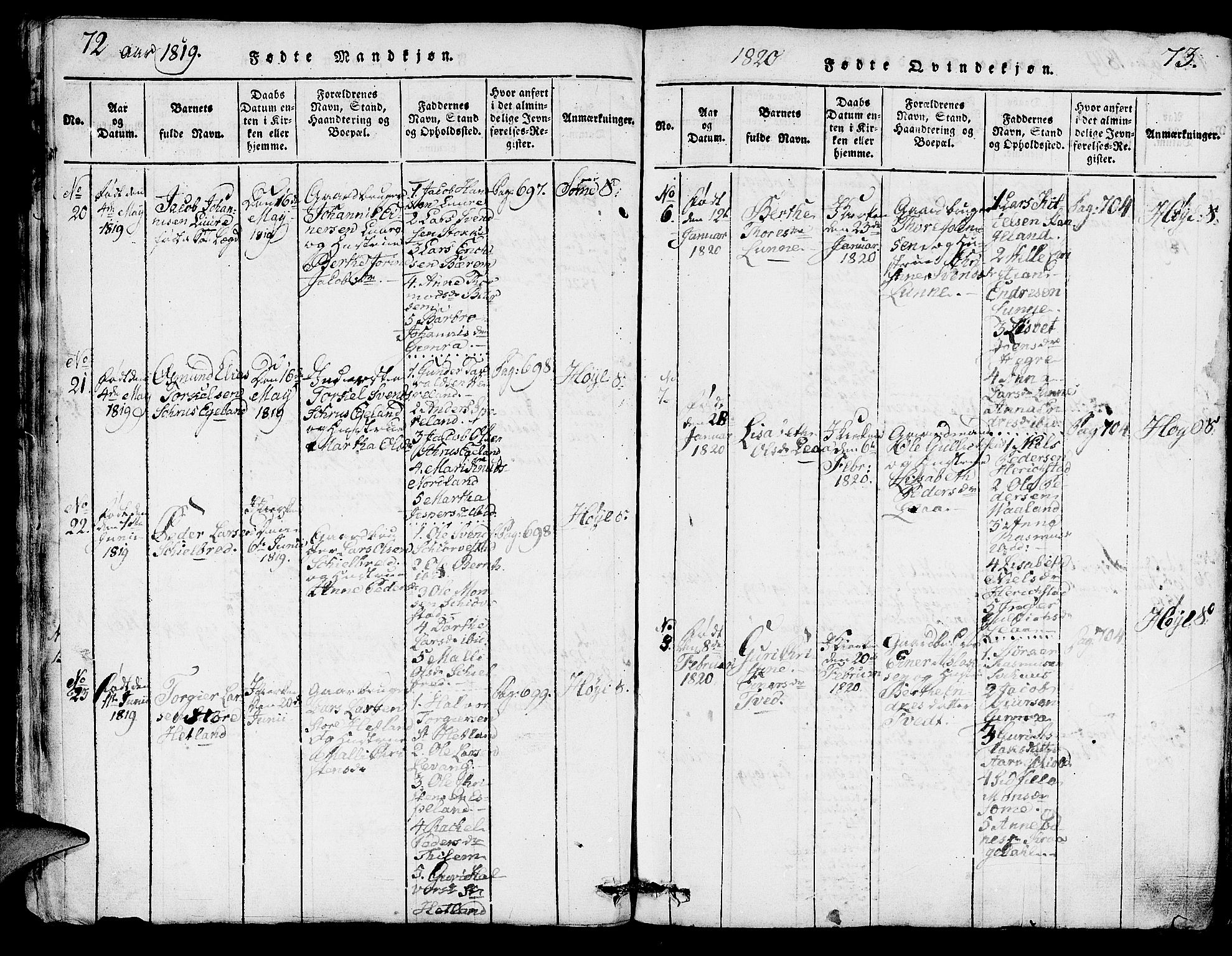 Høyland sokneprestkontor, SAST/A-101799/001/30BA/L0006: Parish register (official) no. A 6, 1815-1825, p. 72-73