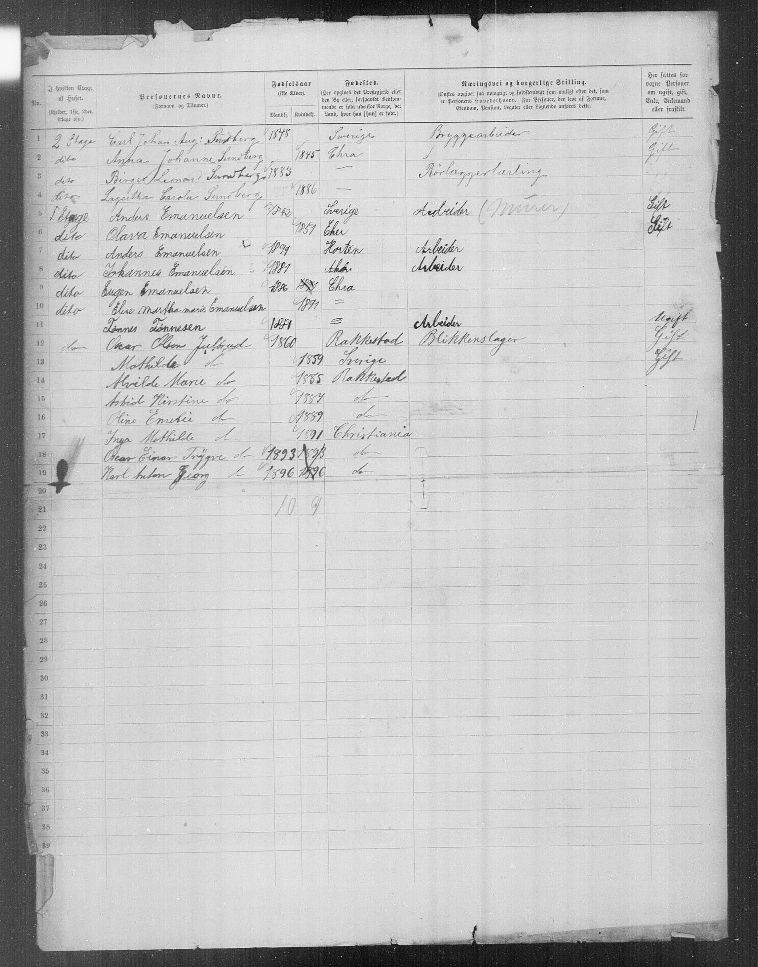 OBA, Municipal Census 1899 for Kristiania, 1899, p. 15717