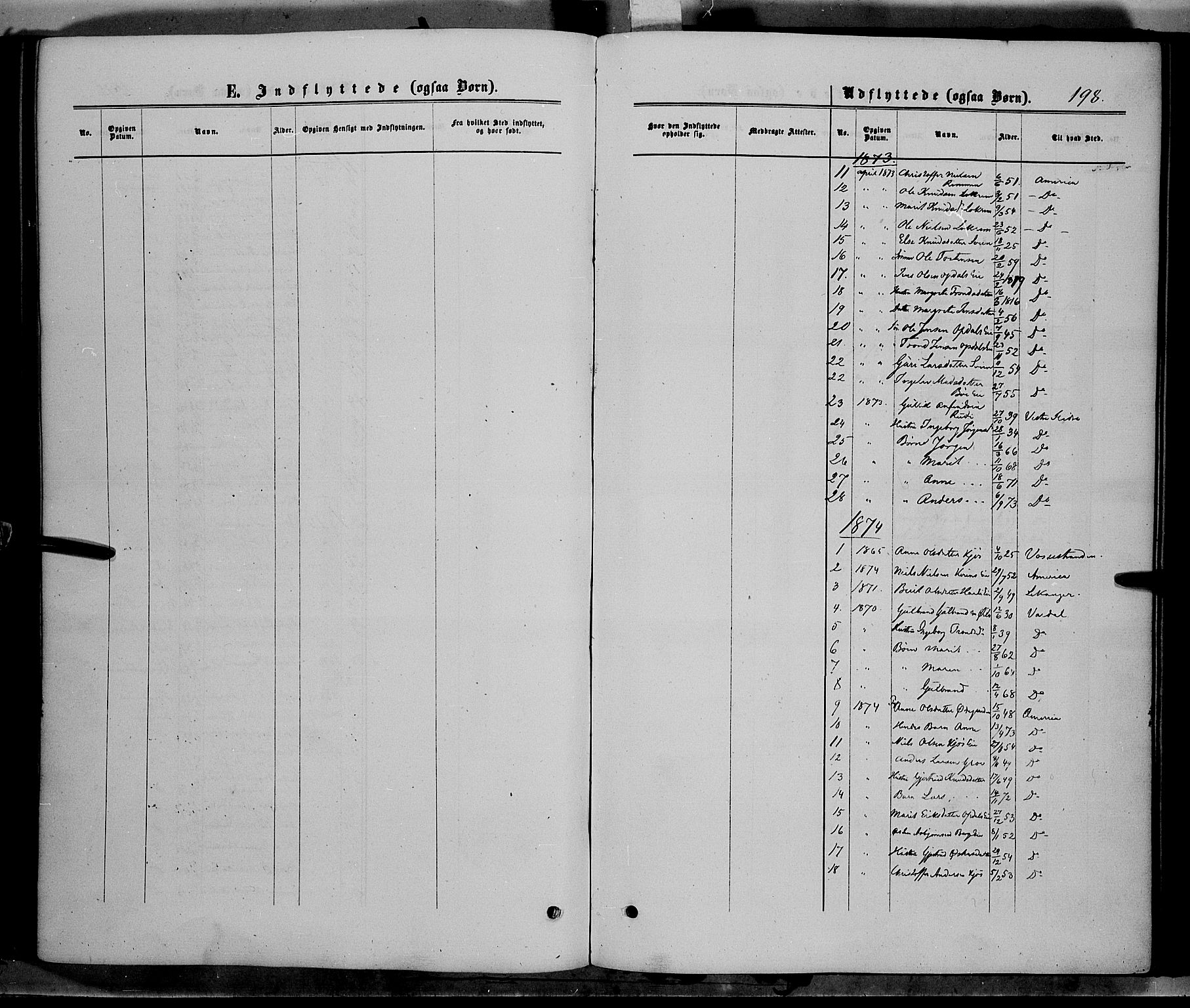 Vang prestekontor, Valdres, SAH/PREST-140/H/Ha/L0007: Parish register (official) no. 7, 1865-1881, p. 198