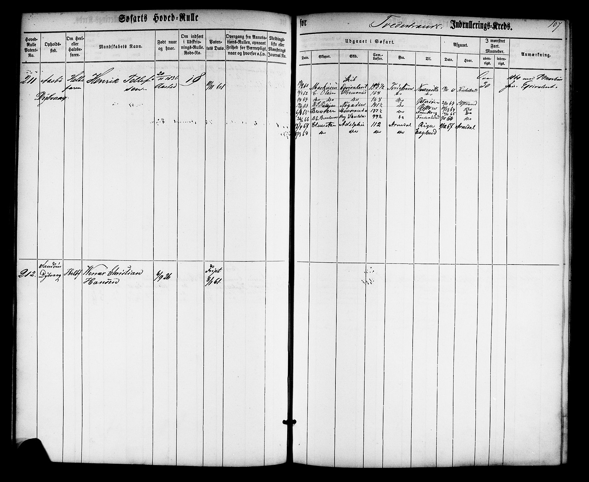 Tvedestrand mønstringskrets, AV/SAK-2031-0011/F/Fb/L0012: Hovedrulle nr 1-574, U-28, 1860-1870, p. 110