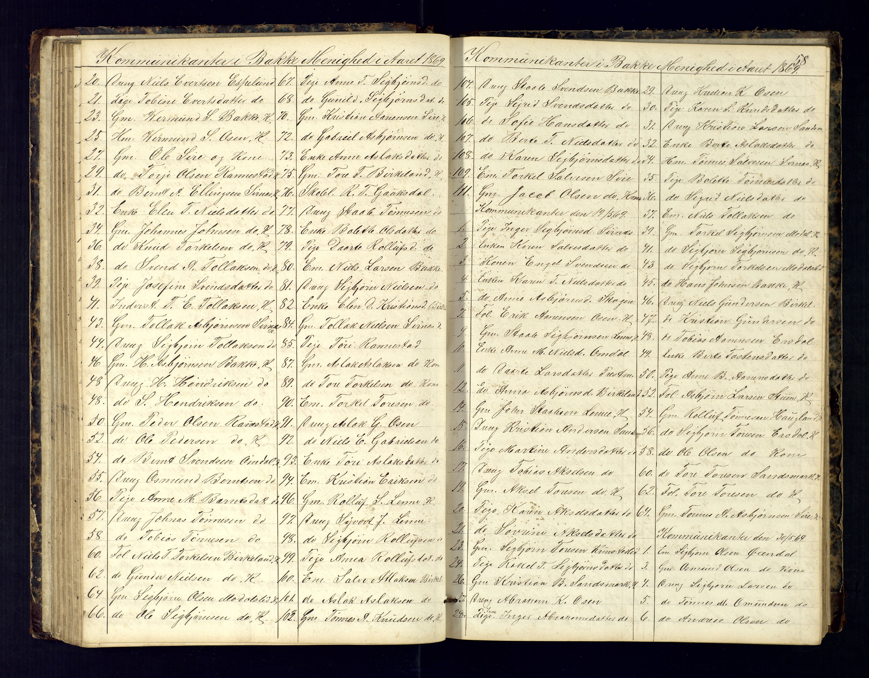 Bakke sokneprestkontor, AV/SAK-1111-0002/F/Fc/Fca/L0001: Communicants register no. C-1, 1862-1878, p. 58