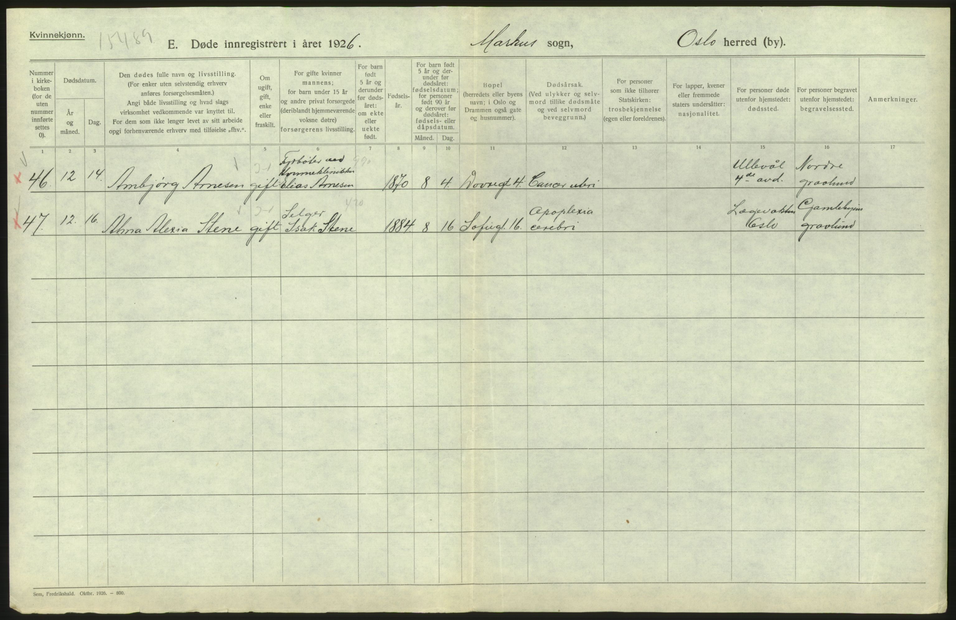 Statistisk sentralbyrå, Sosiodemografiske emner, Befolkning, RA/S-2228/D/Df/Dfc/Dfcf/L0010: Oslo: Døde kvinner, dødfødte, 1926, p. 578