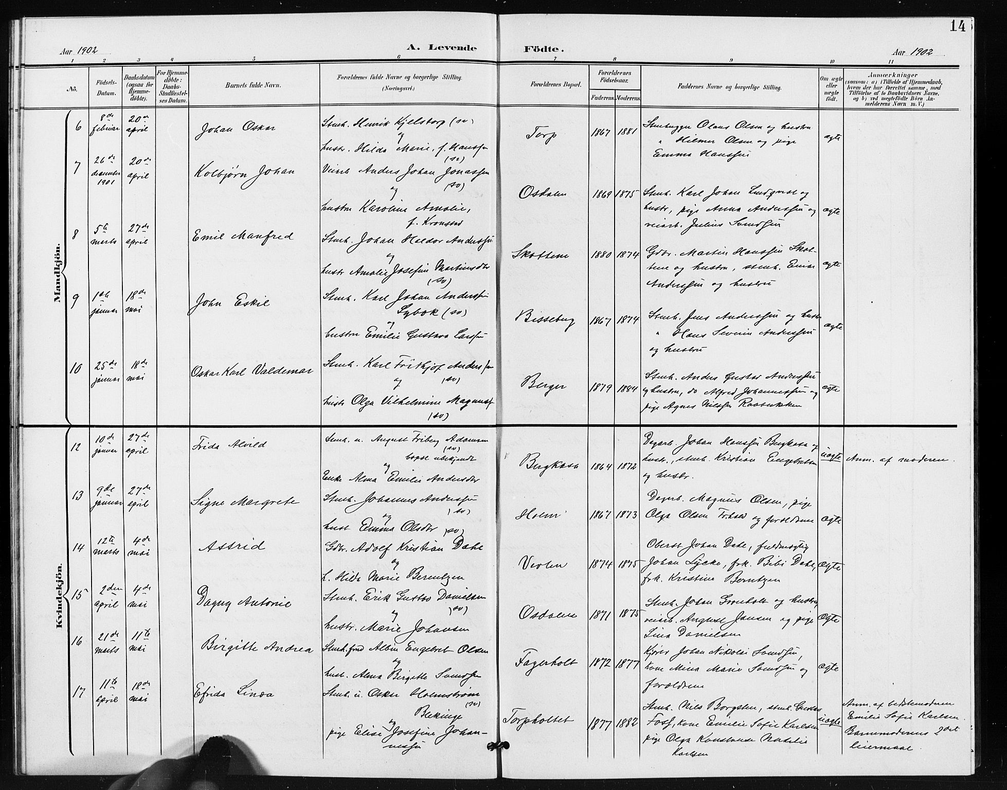 Idd prestekontor Kirkebøker, SAO/A-10911/G/Gb/L0001: Parish register (copy) no. II 1, 1901-1907, p. 14