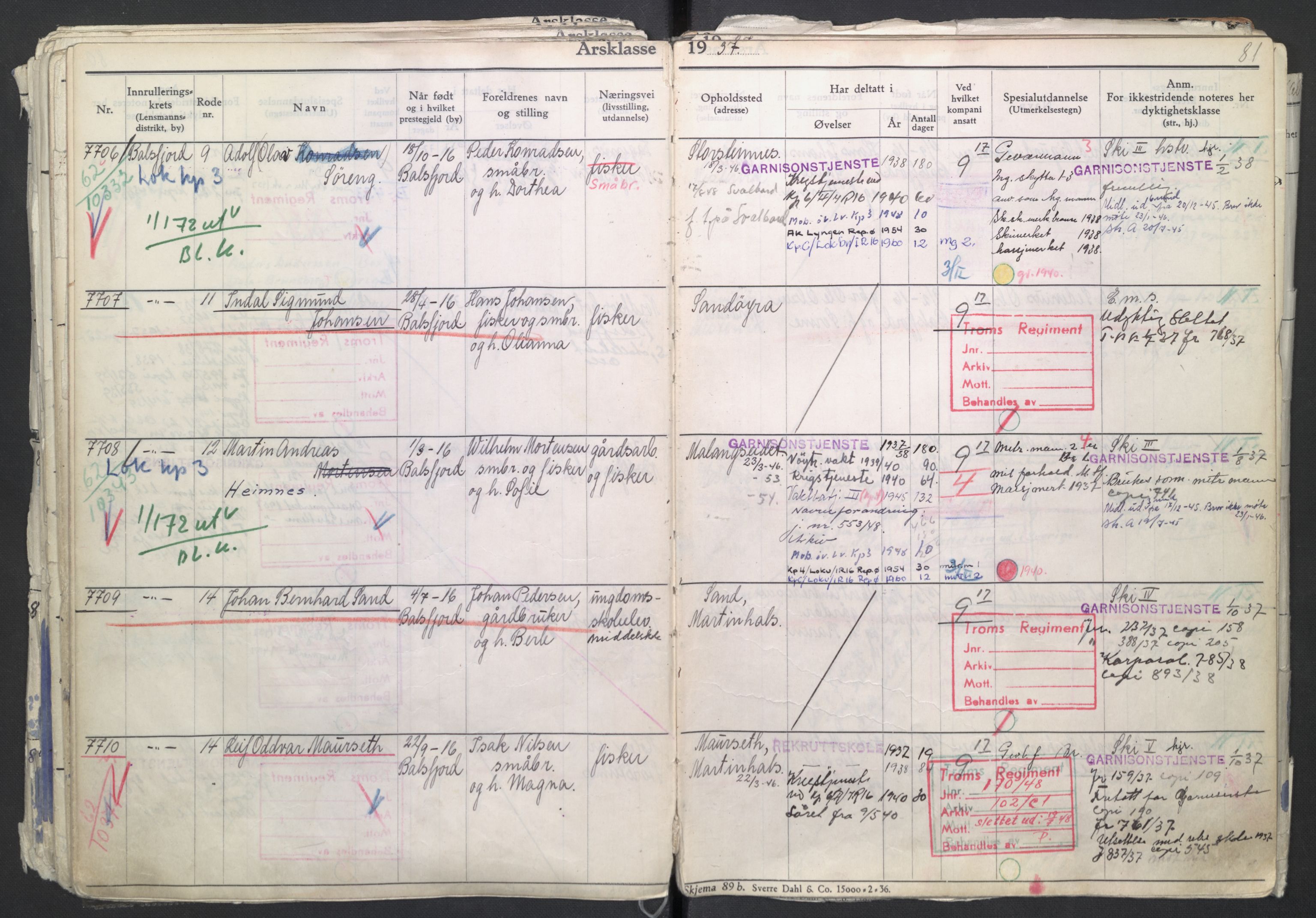 Forsvaret, Troms infanteriregiment nr. 16, AV/RA-RAFA-3146/P/Pa/L0007/0002: Ruller / Rulle for regimentets menige mannskaper, årsklasse 1937, 1937, p. 81