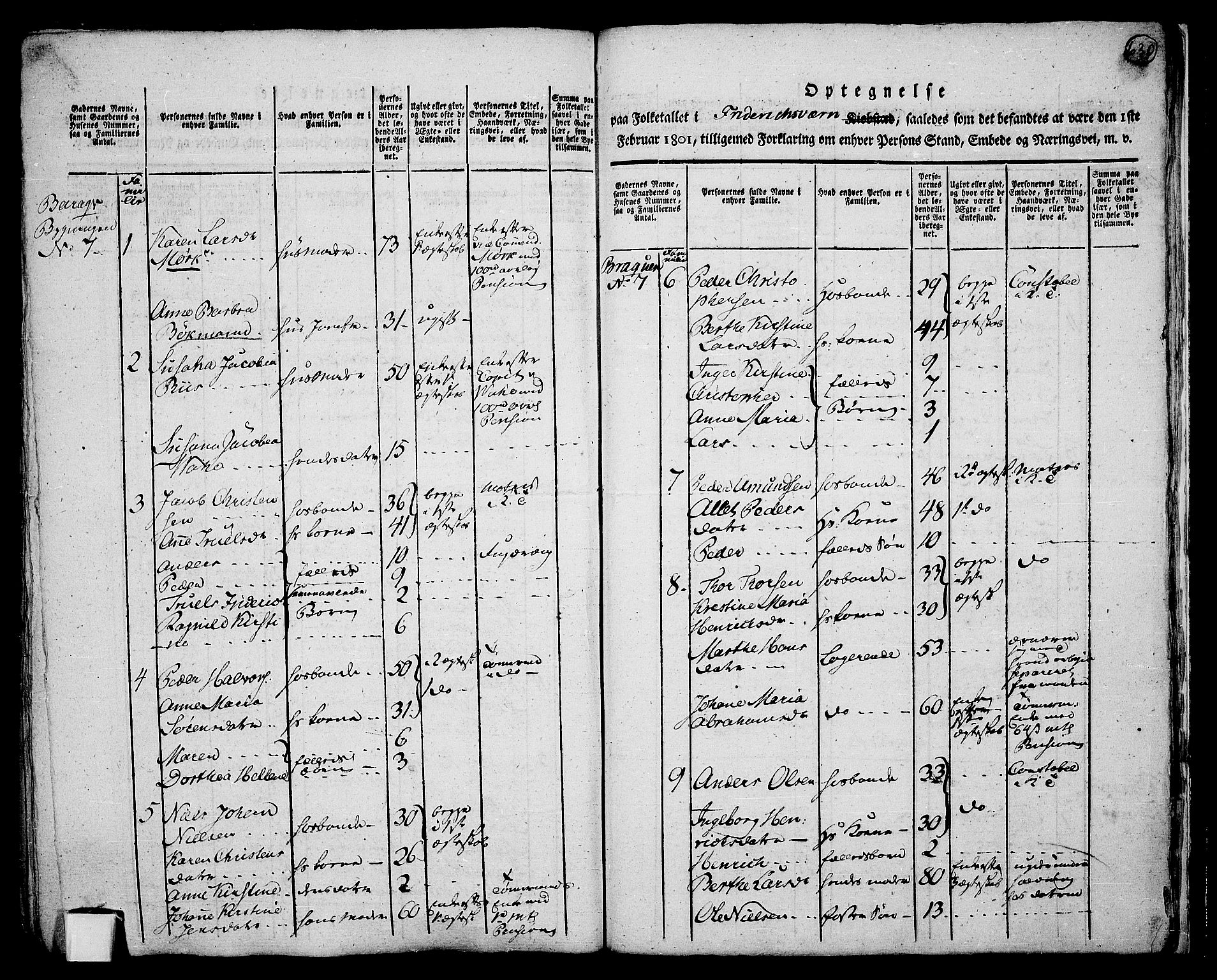 RA, 1801 census for 0708P Fredriksvern, 1801, p. 629b-630a