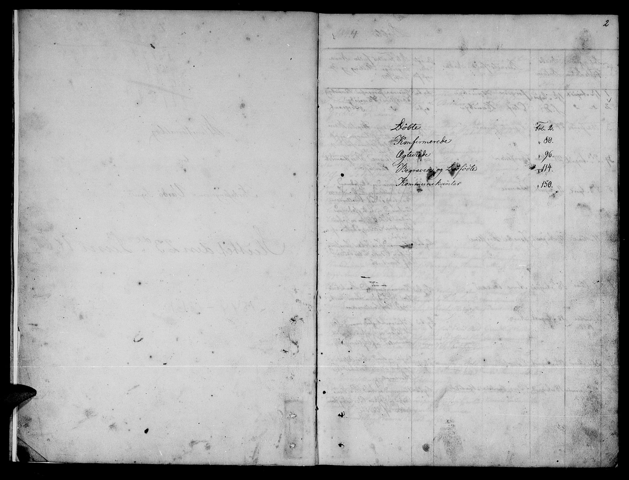 Vardø sokneprestkontor, AV/SATØ-S-1332/H/Hb/L0001klokker: Parish register (copy) no. 1, 1844-1861, p. 2