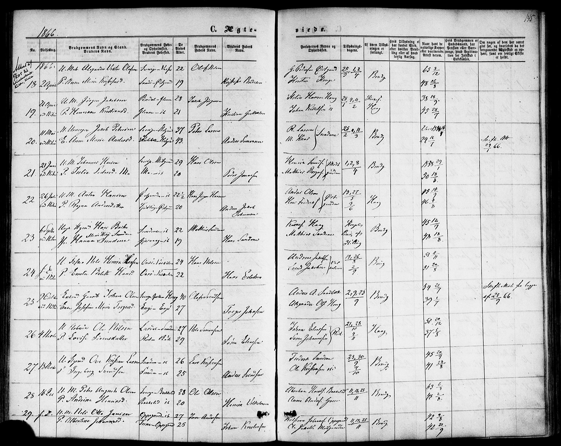 Nøtterøy kirkebøker, AV/SAKO-A-354/F/Fb/L0001: Parish register (official) no. II 1, 1865-1878, p. 145