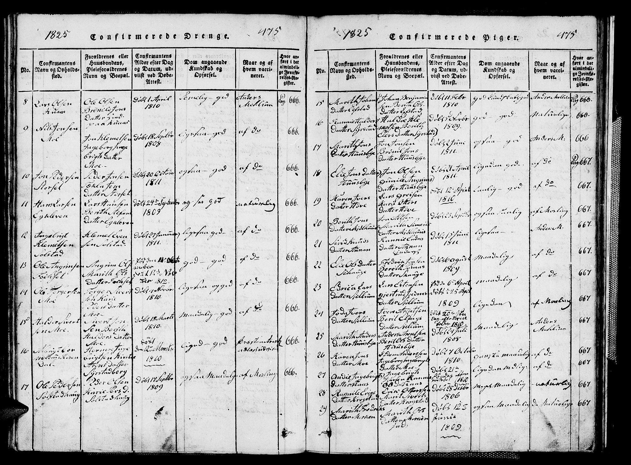 Ministerialprotokoller, klokkerbøker og fødselsregistre - Sør-Trøndelag, AV/SAT-A-1456/667/L0796: Parish register (copy) no. 667C01, 1817-1836, p. 475