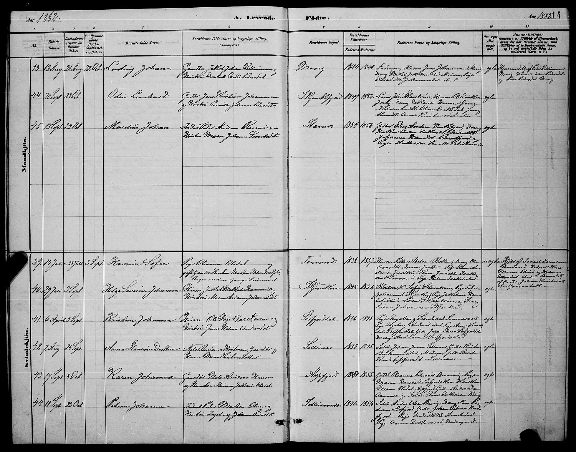 Ministerialprotokoller, klokkerbøker og fødselsregistre - Nordland, AV/SAT-A-1459/853/L0772: Parish register (official) no. 853A11, 1881-1900, p. 14