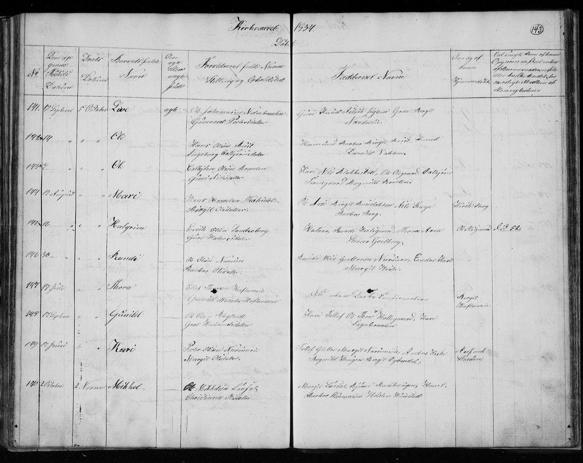 Gol kirkebøker, SAKO/A-226/F/Fa/L0001: Parish register (official) no. I 1, 1821-1837, p. 143
