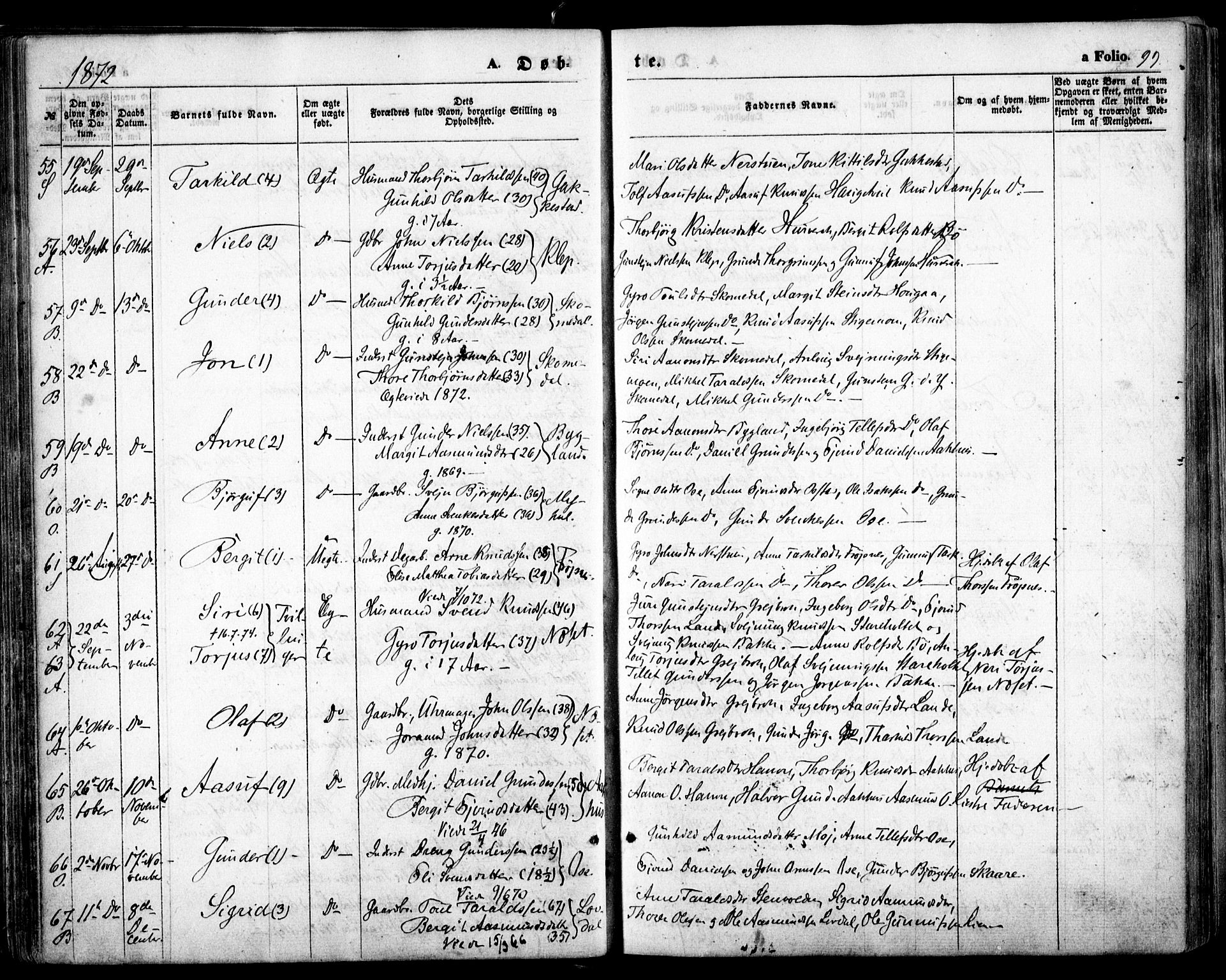 Bygland sokneprestkontor, SAK/1111-0006/F/Fa/Fab/L0005: Parish register (official) no. A 5, 1859-1873, p. 99