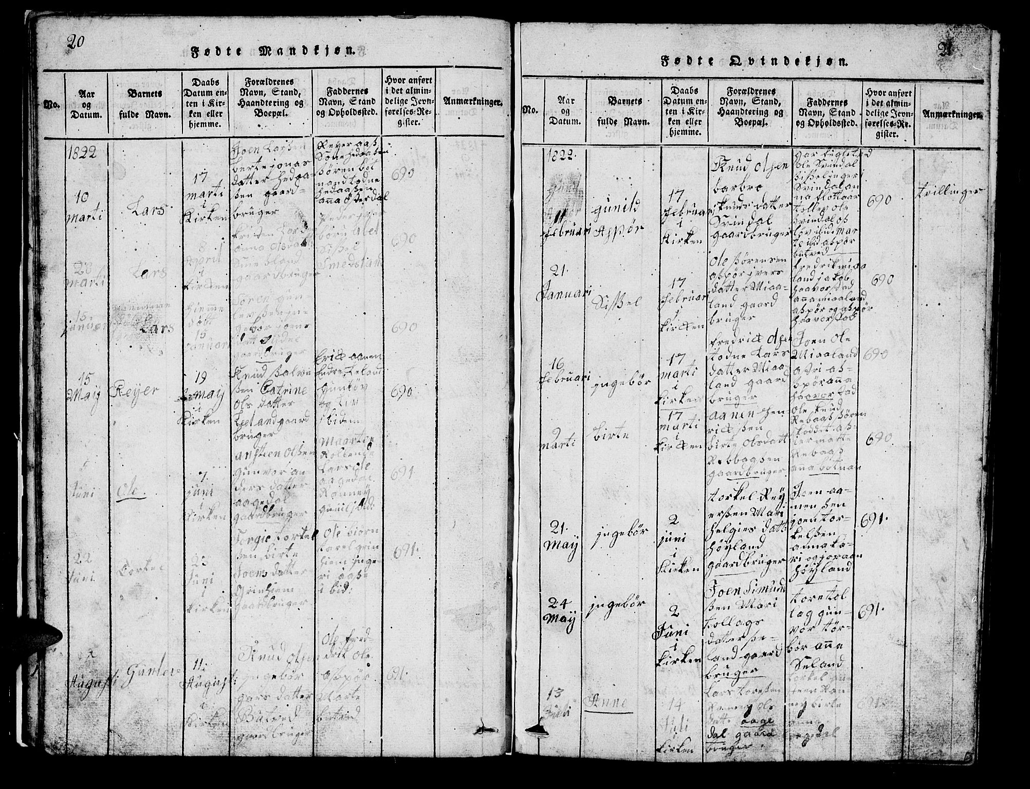 Bjelland sokneprestkontor, AV/SAK-1111-0005/F/Fb/Fbc/L0001: Parish register (copy) no. B 1, 1815-1870, p. 20-21