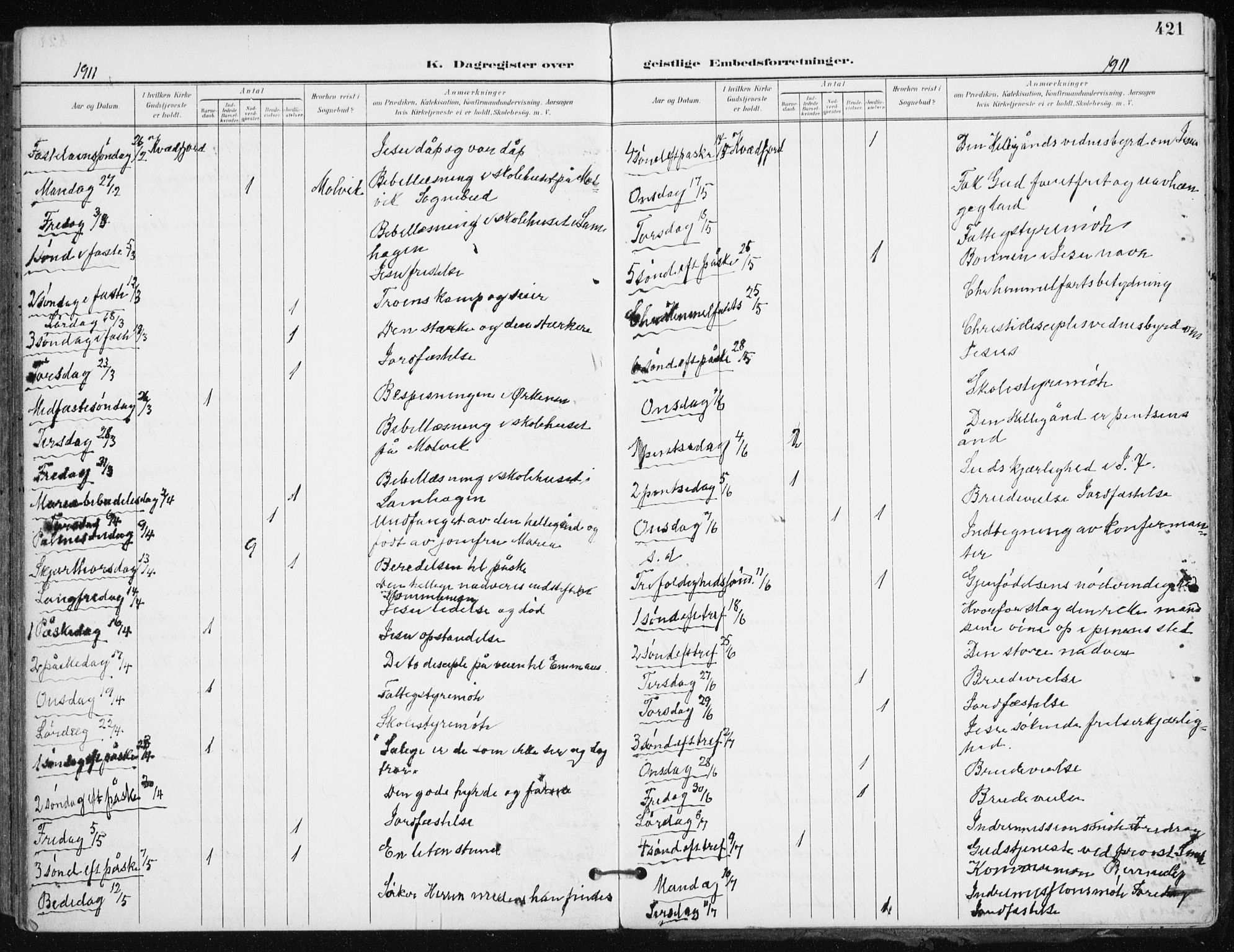 Kvæfjord sokneprestkontor, SATØ/S-1323/G/Ga/Gaa/L0006kirke: Parish register (official) no. 6, 1895-1914, p. 421