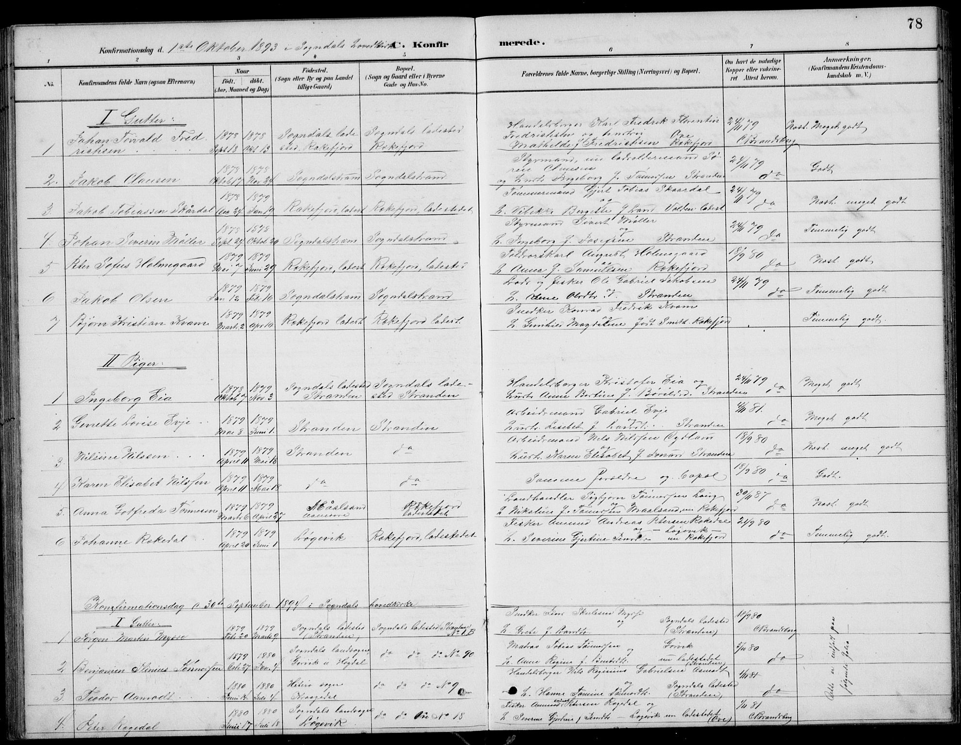 Sokndal sokneprestkontor, SAST/A-101808: Parish register (copy) no. B 5, 1887-1934, p. 78