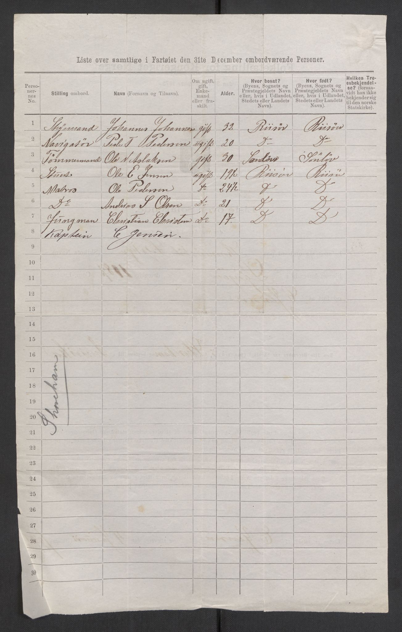 RA, 1875 census, lists of crew on ships: Ships in ports abroad, 1875, p. 1119