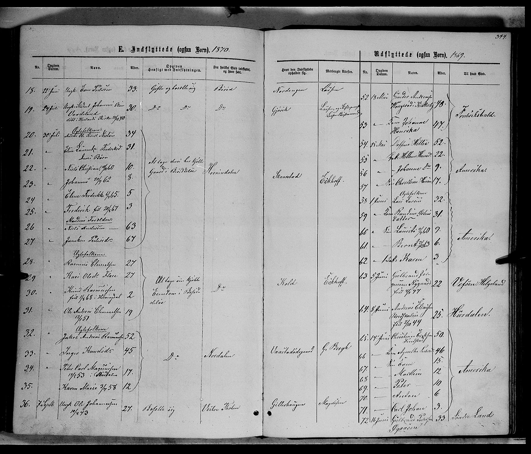 Vardal prestekontor, SAH/PREST-100/H/Ha/Hab/L0006: Parish register (copy) no. 6, 1869-1881, p. 344